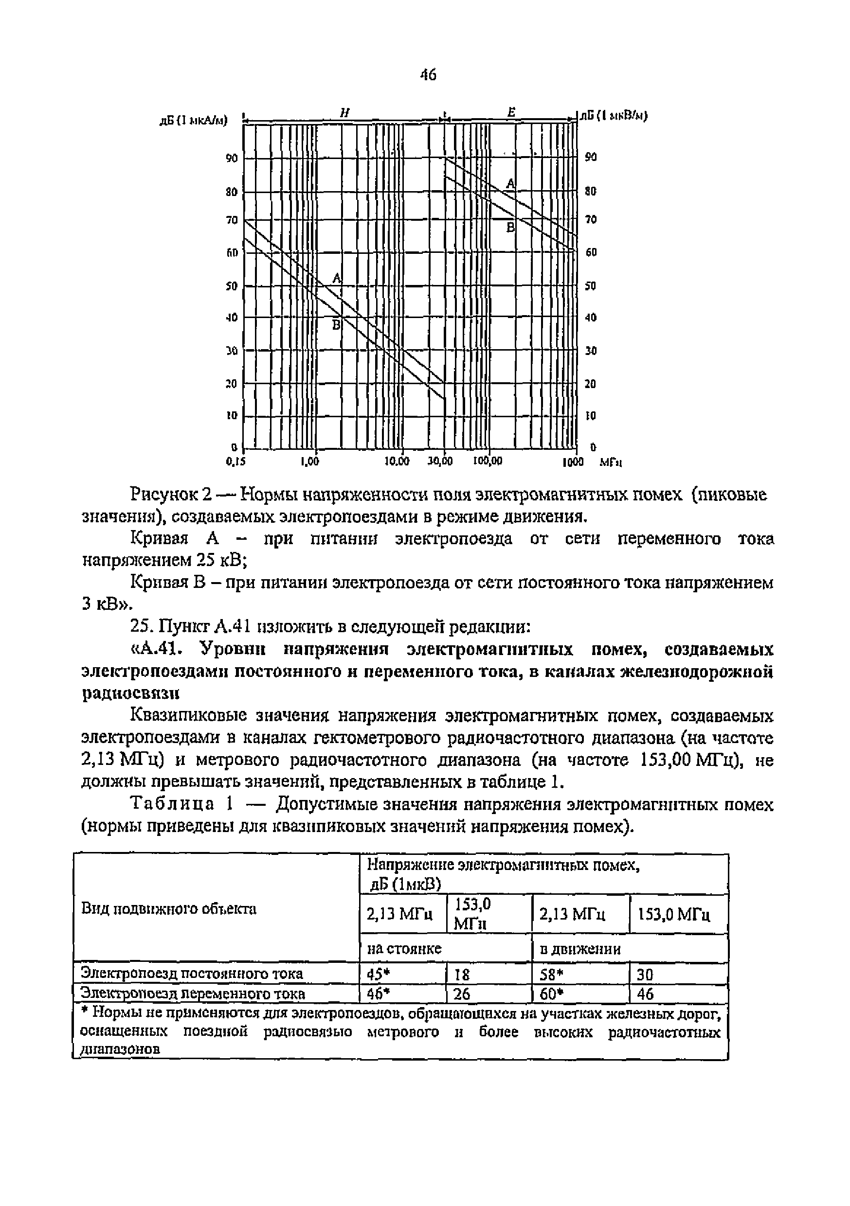 от 21.02.2014