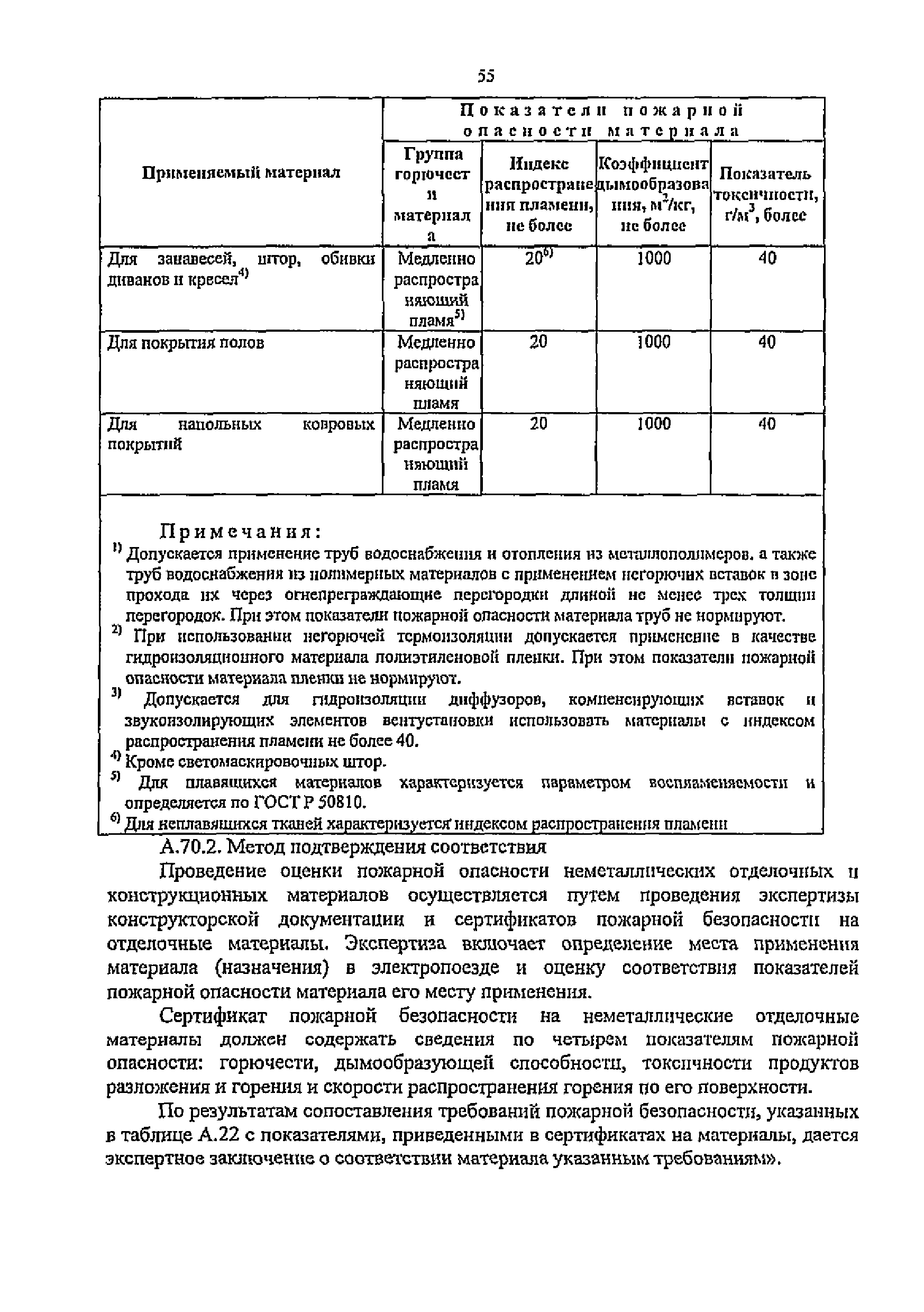 от 21.02.2014