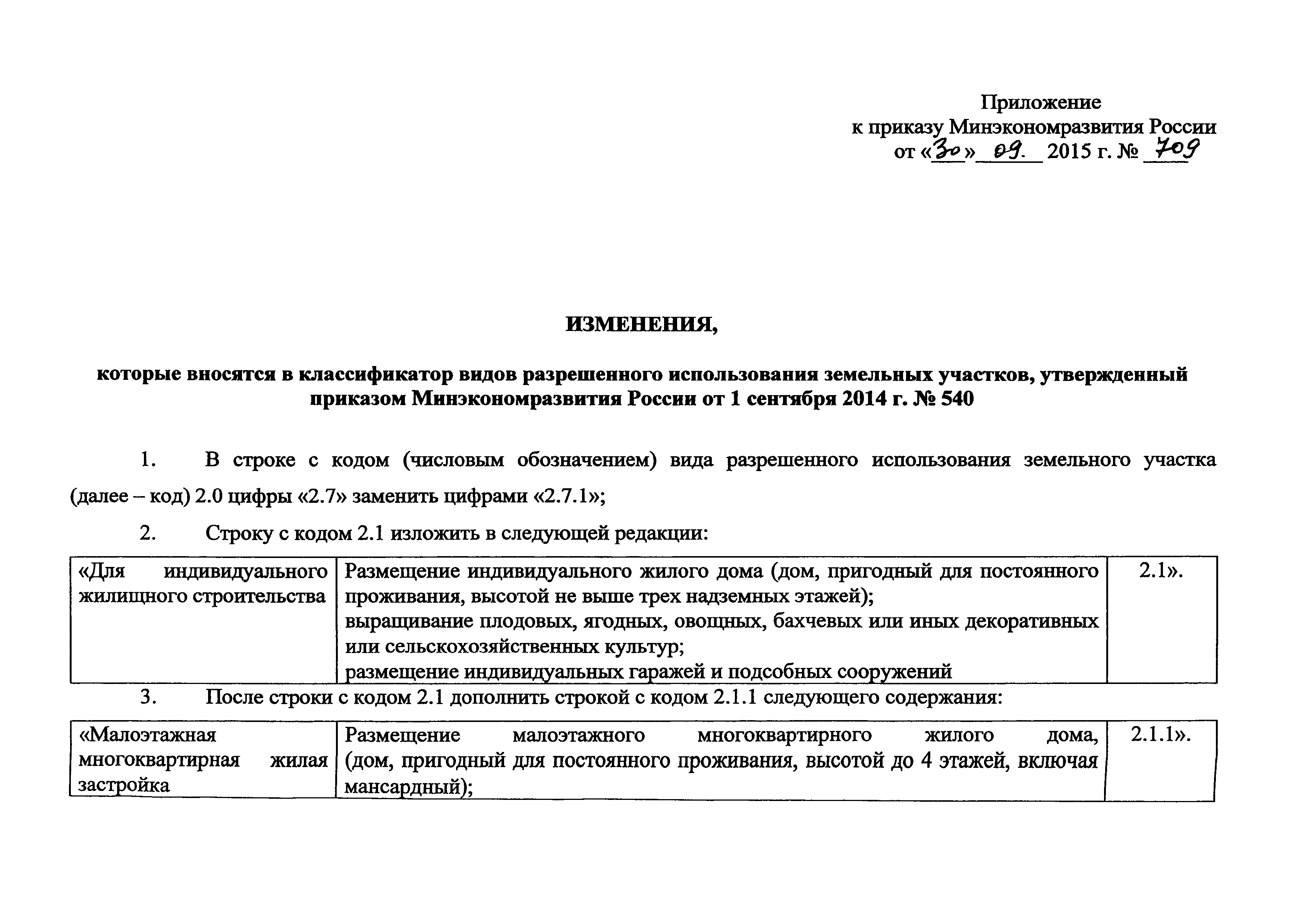 Скачать Классификатор видов разрешенного использования земельных участков