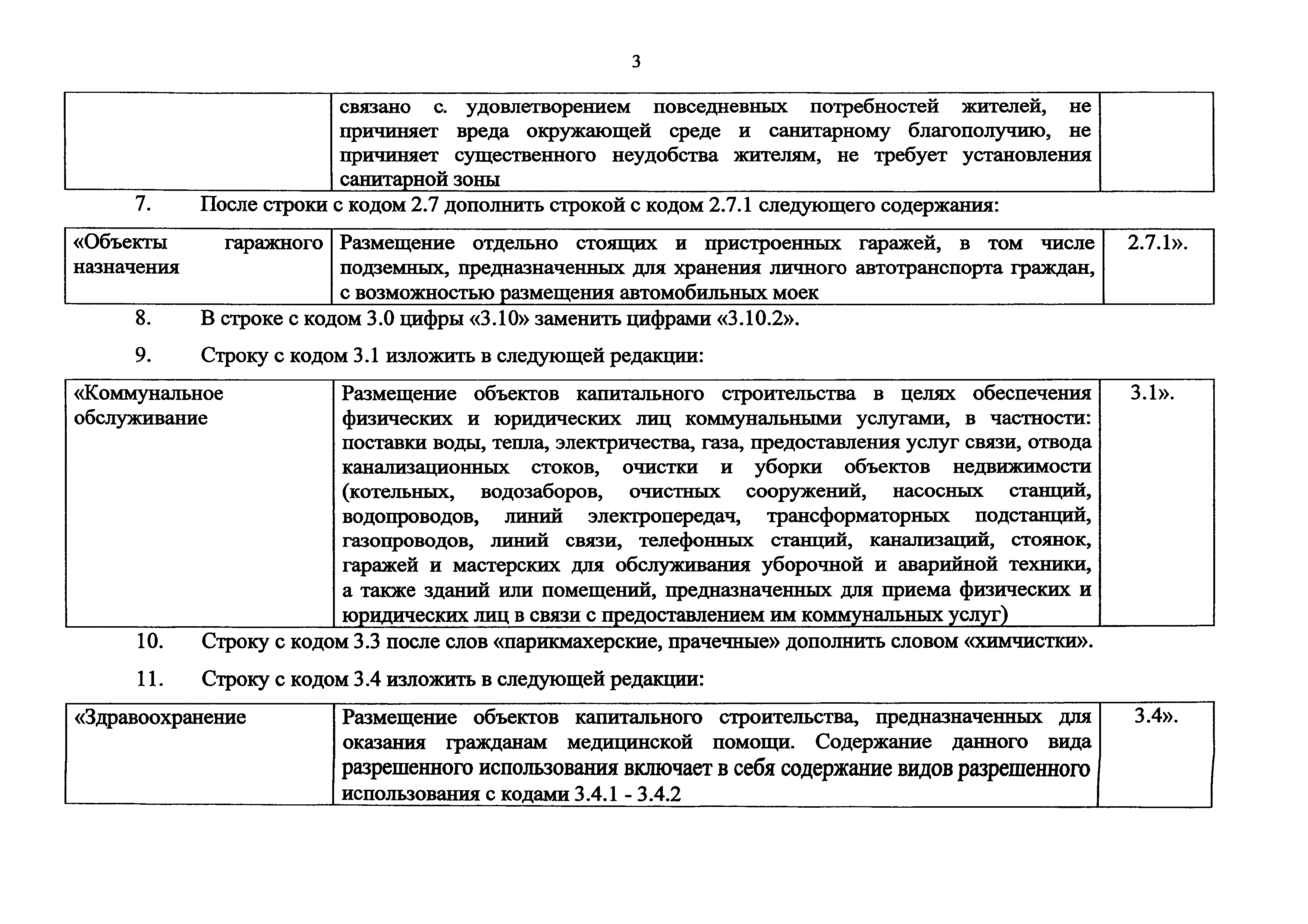 Вид разрешенного использования здания в техническом плане