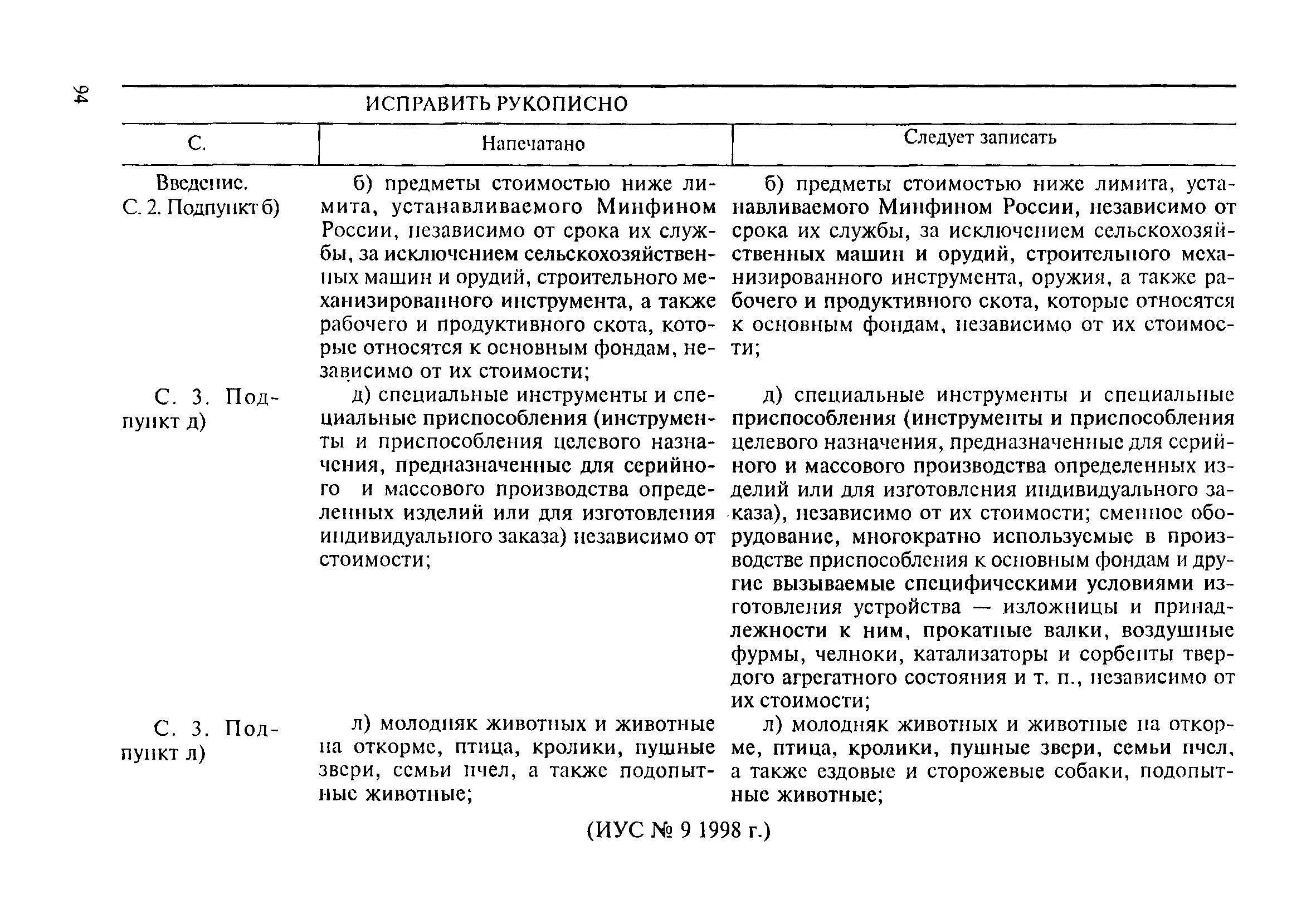 Окоф шкаф металлический для документов окоф