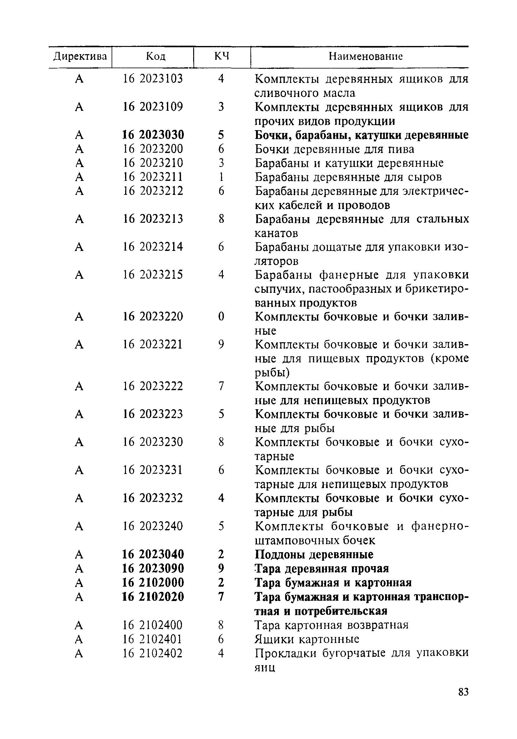 Сооружения в виде металлических конструкций окоф