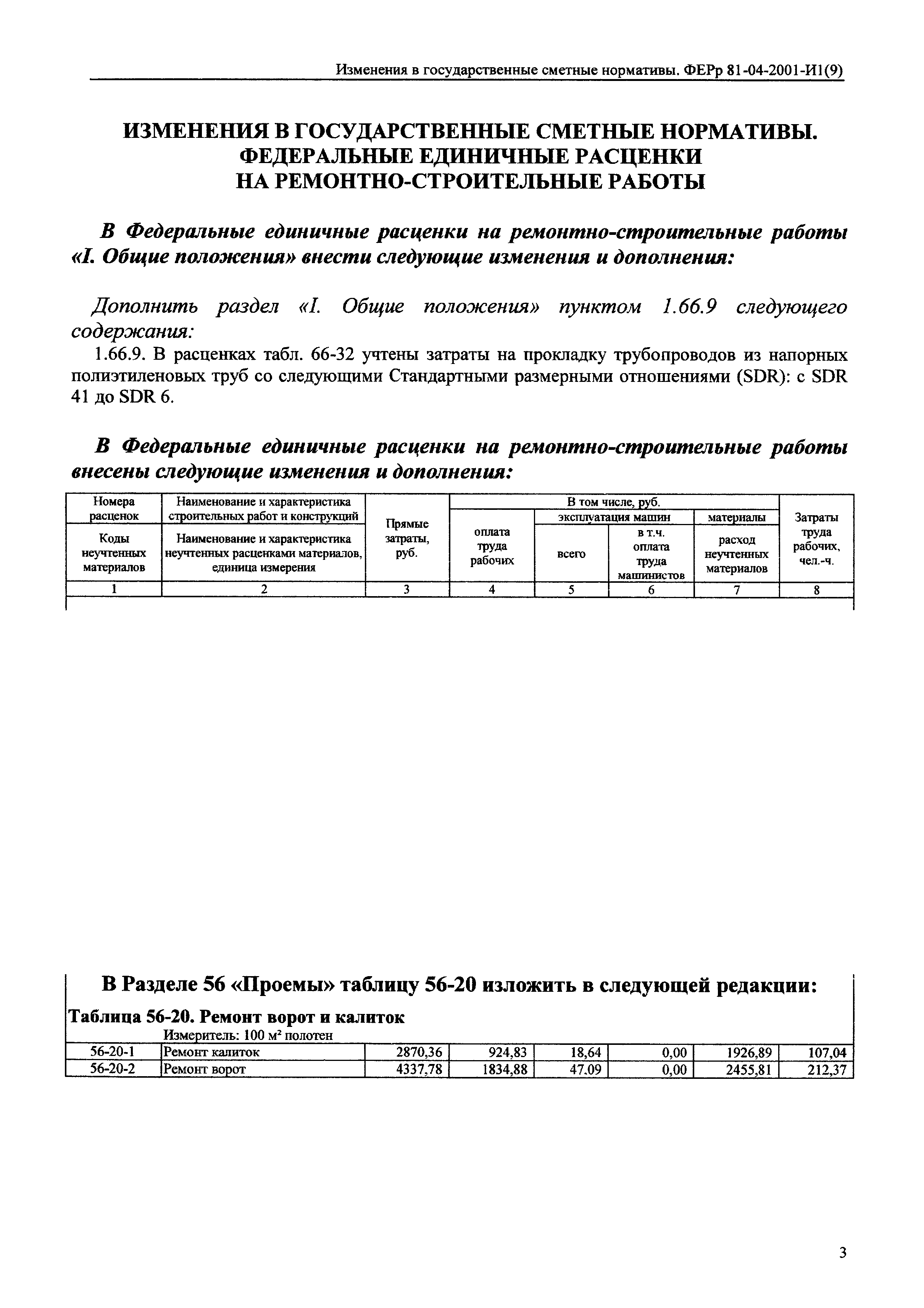 № 81-04-2001-И1(9)