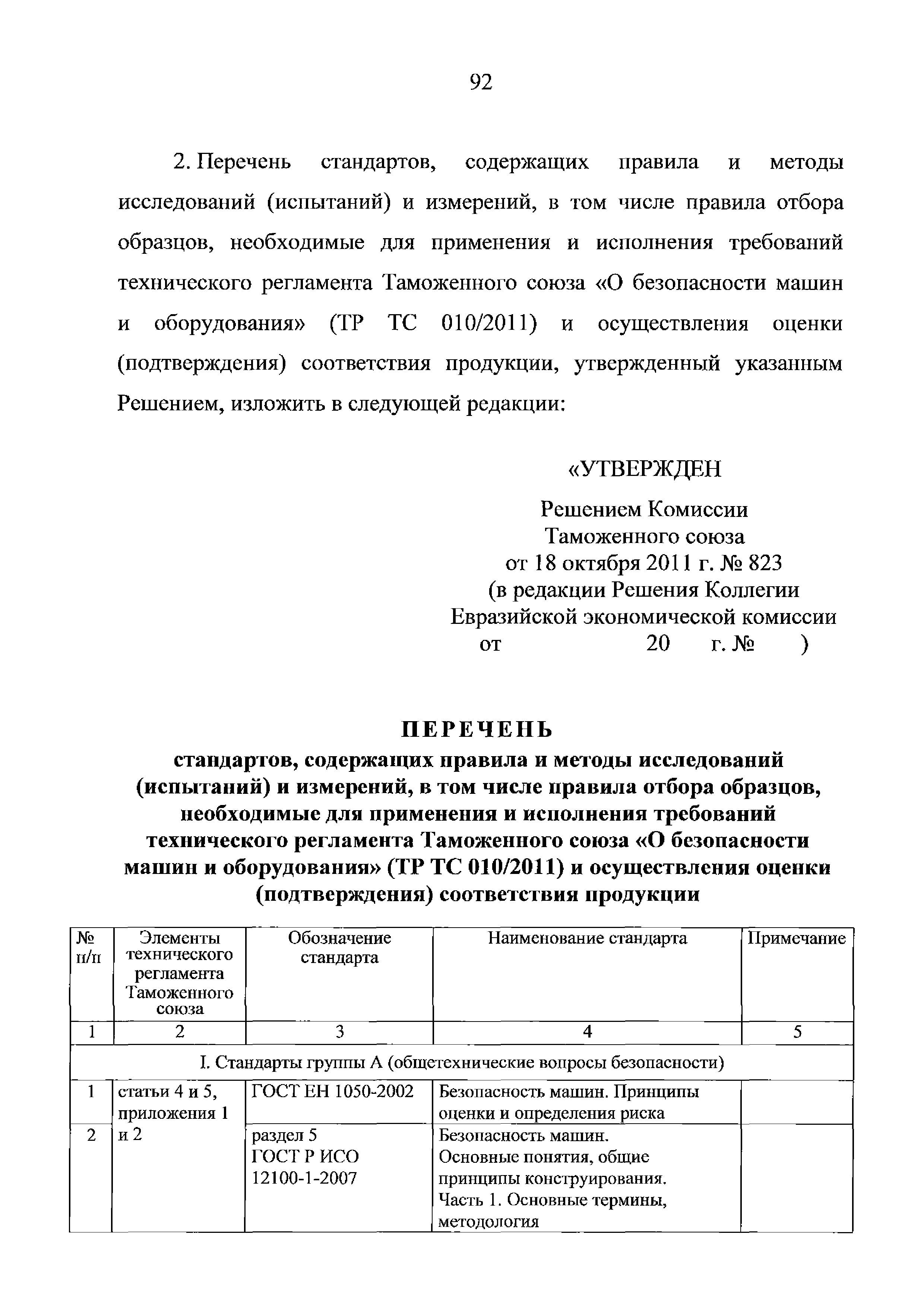 Скачать Решение 823 О принятии технического регламента Таможенного союза О безопасности  машин и оборудования