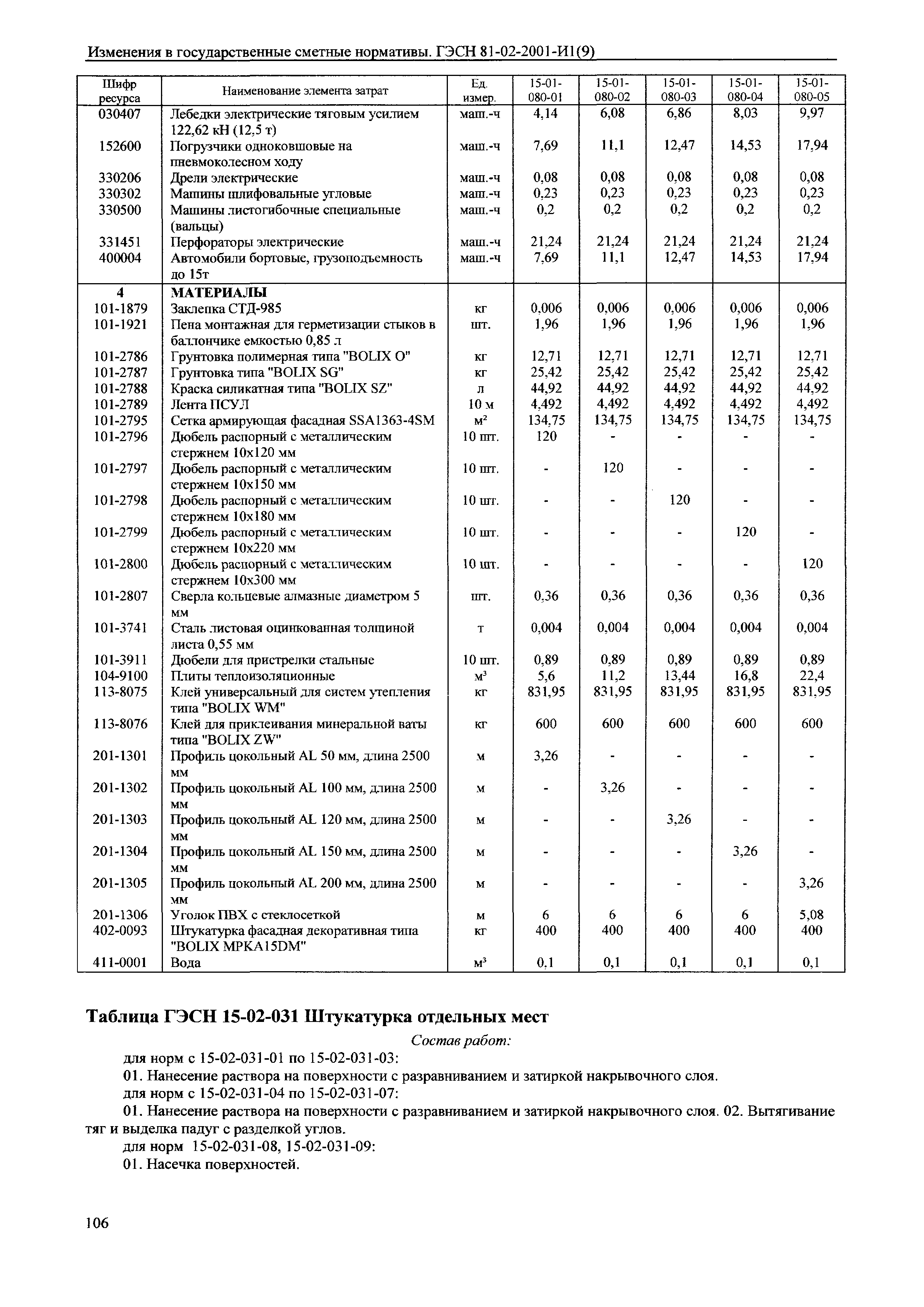 № 81-02-2001-И1(9)