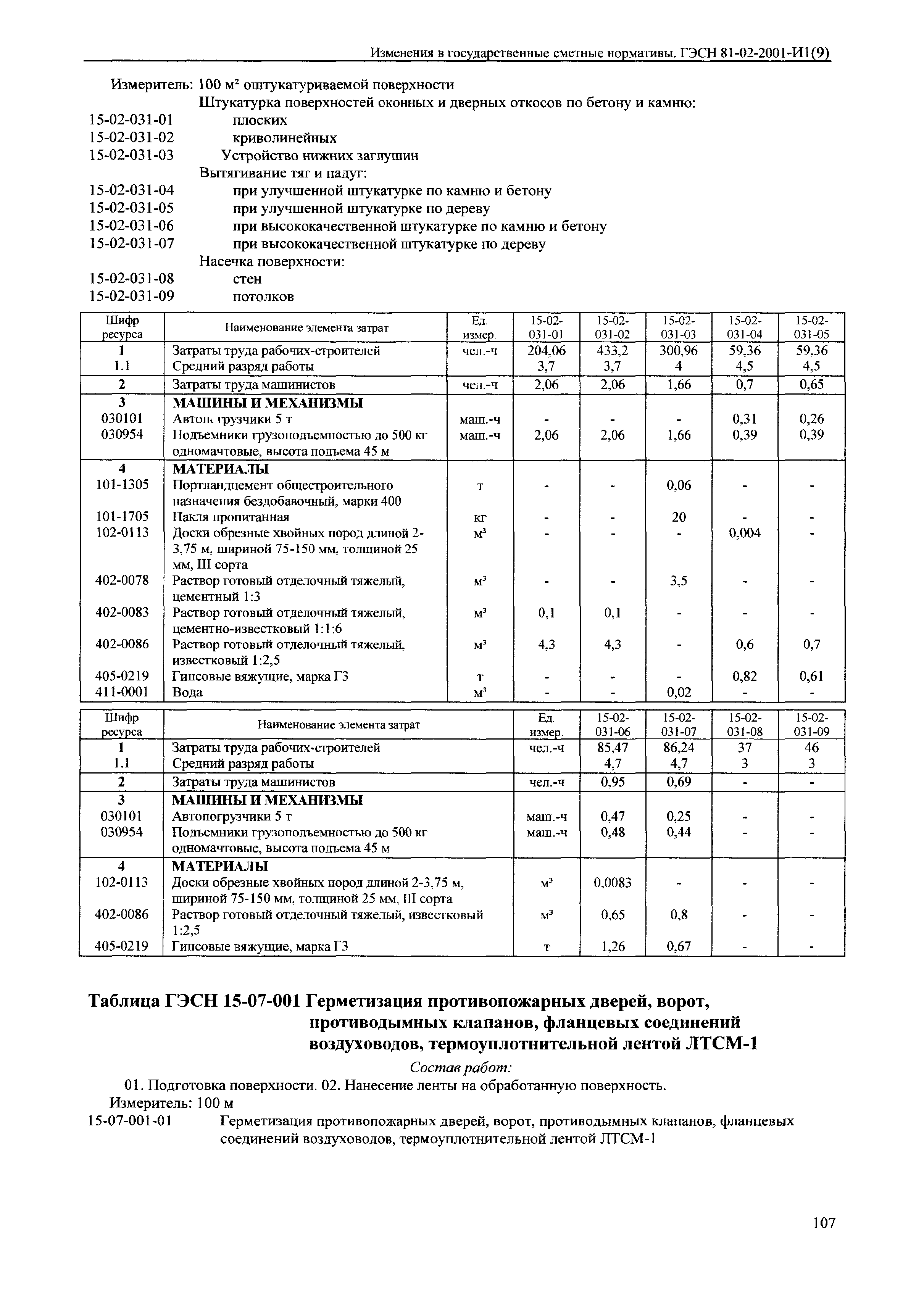 № 81-02-2001-И1(9)