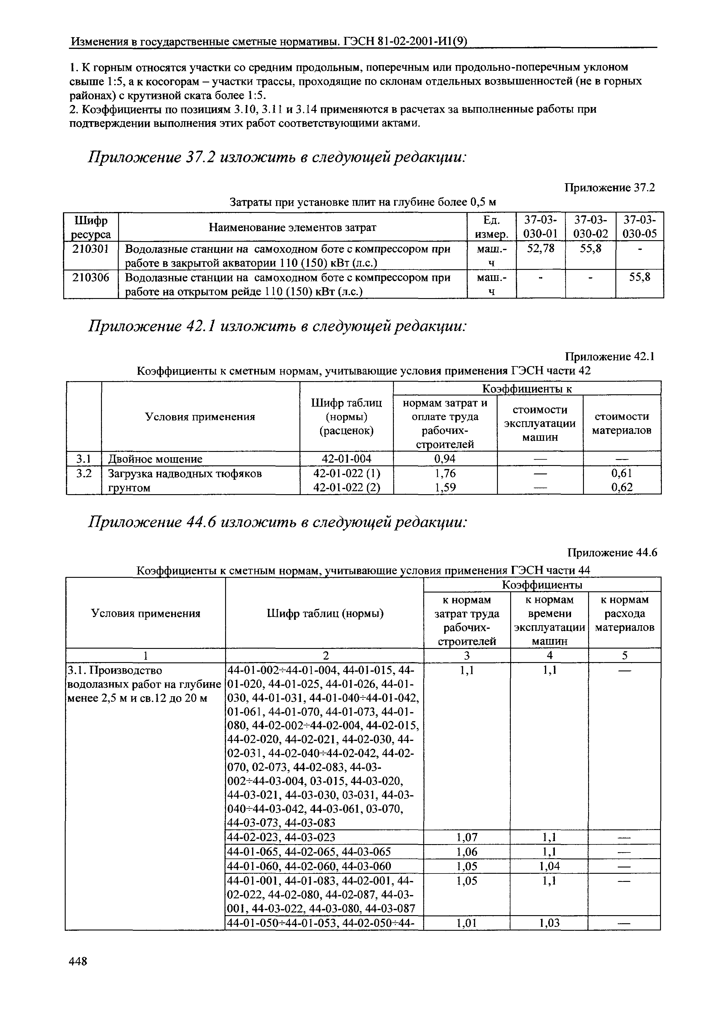 № 81-02-2001-И1(9)