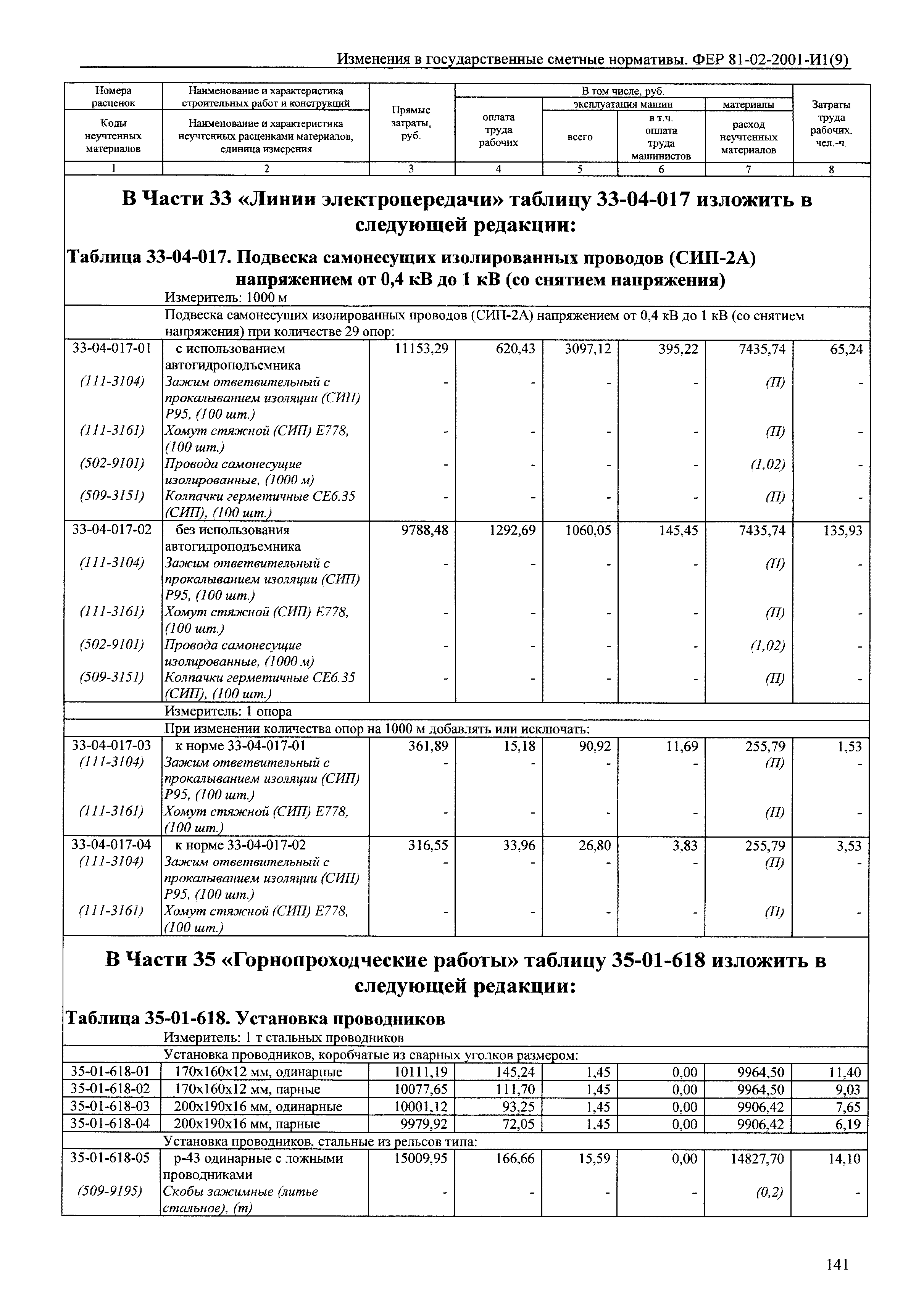 № 81-02-2001-И1(9)