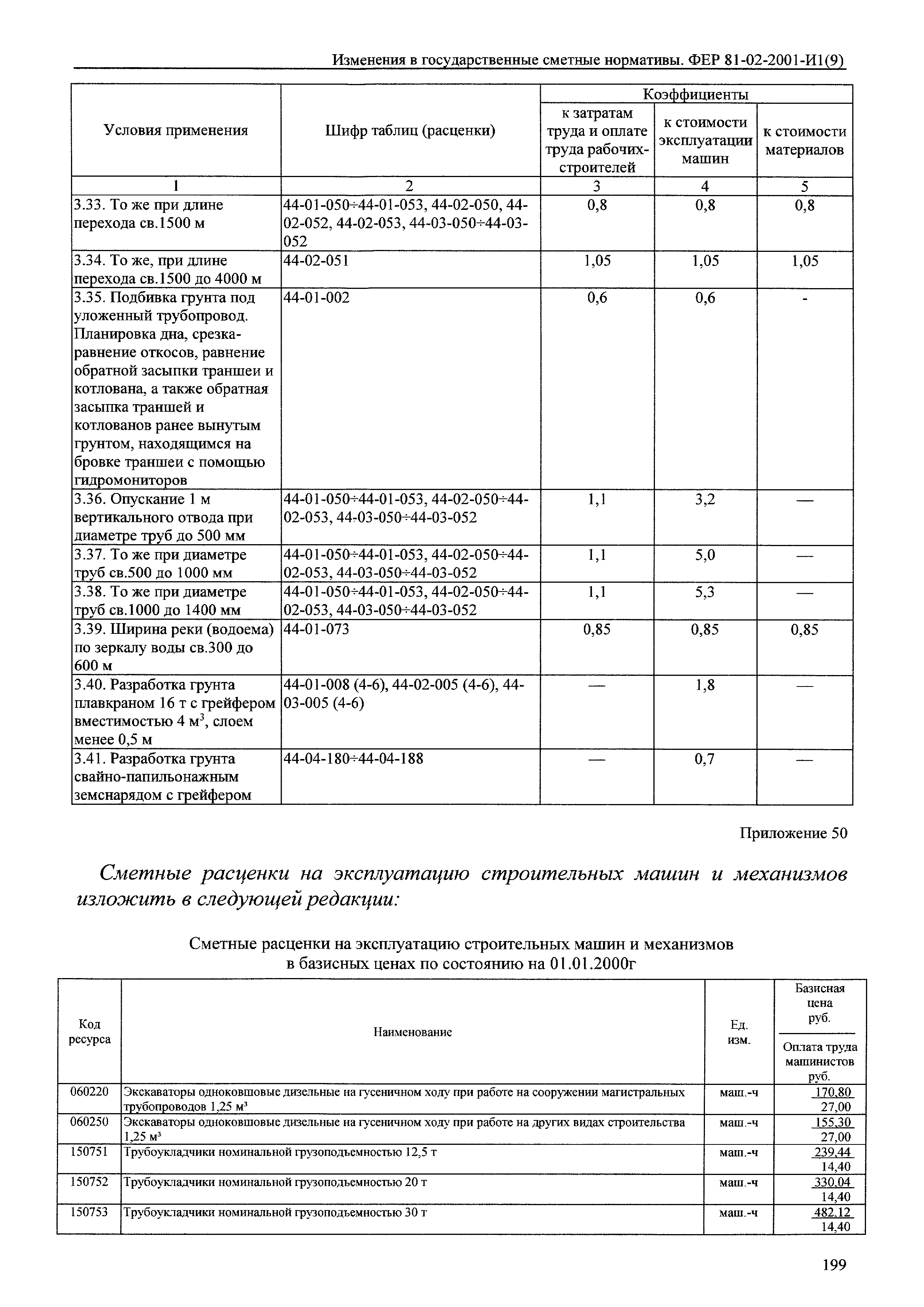 № 81-02-2001-И1(9)