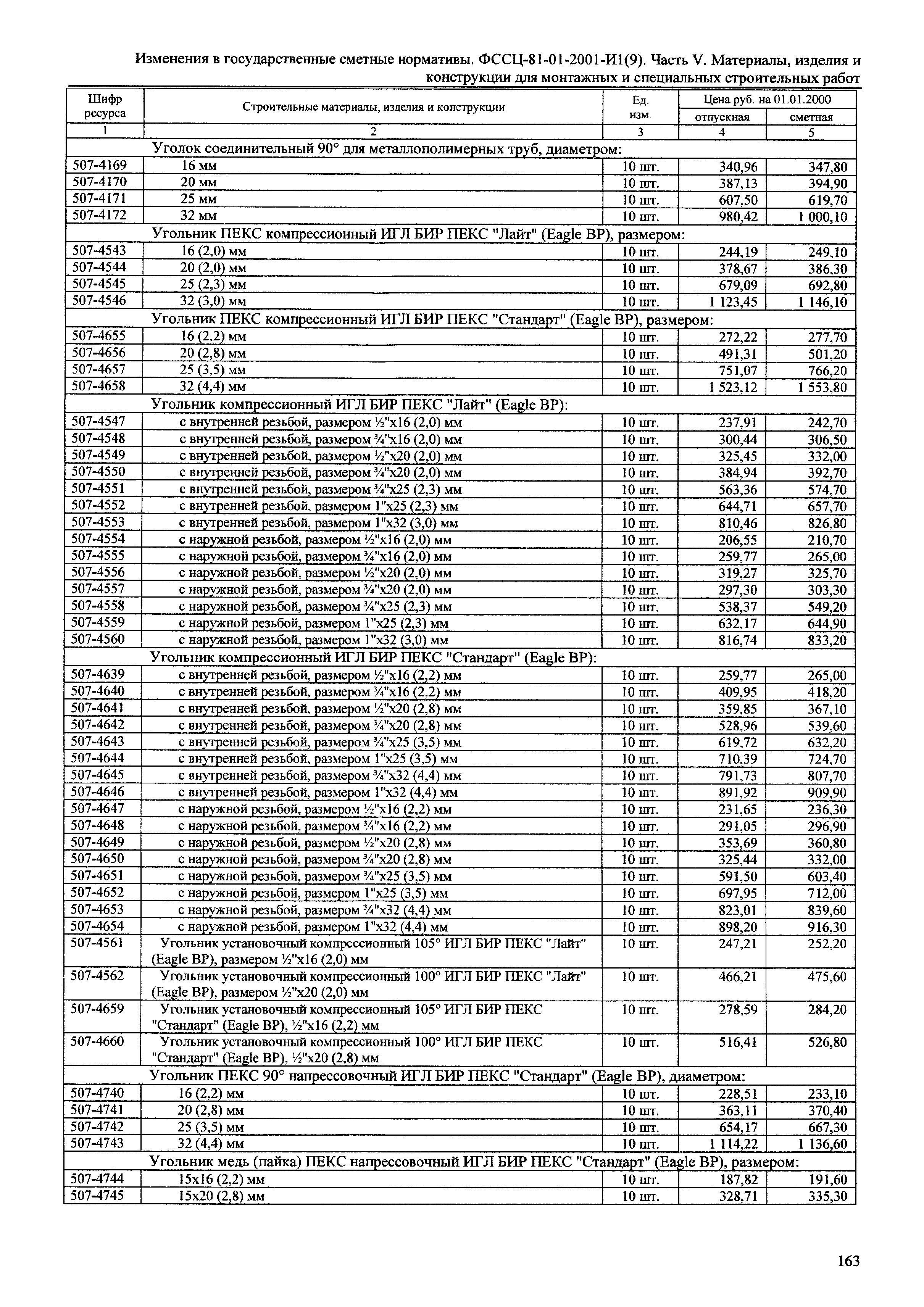 № 81-01-2001-И1(9)