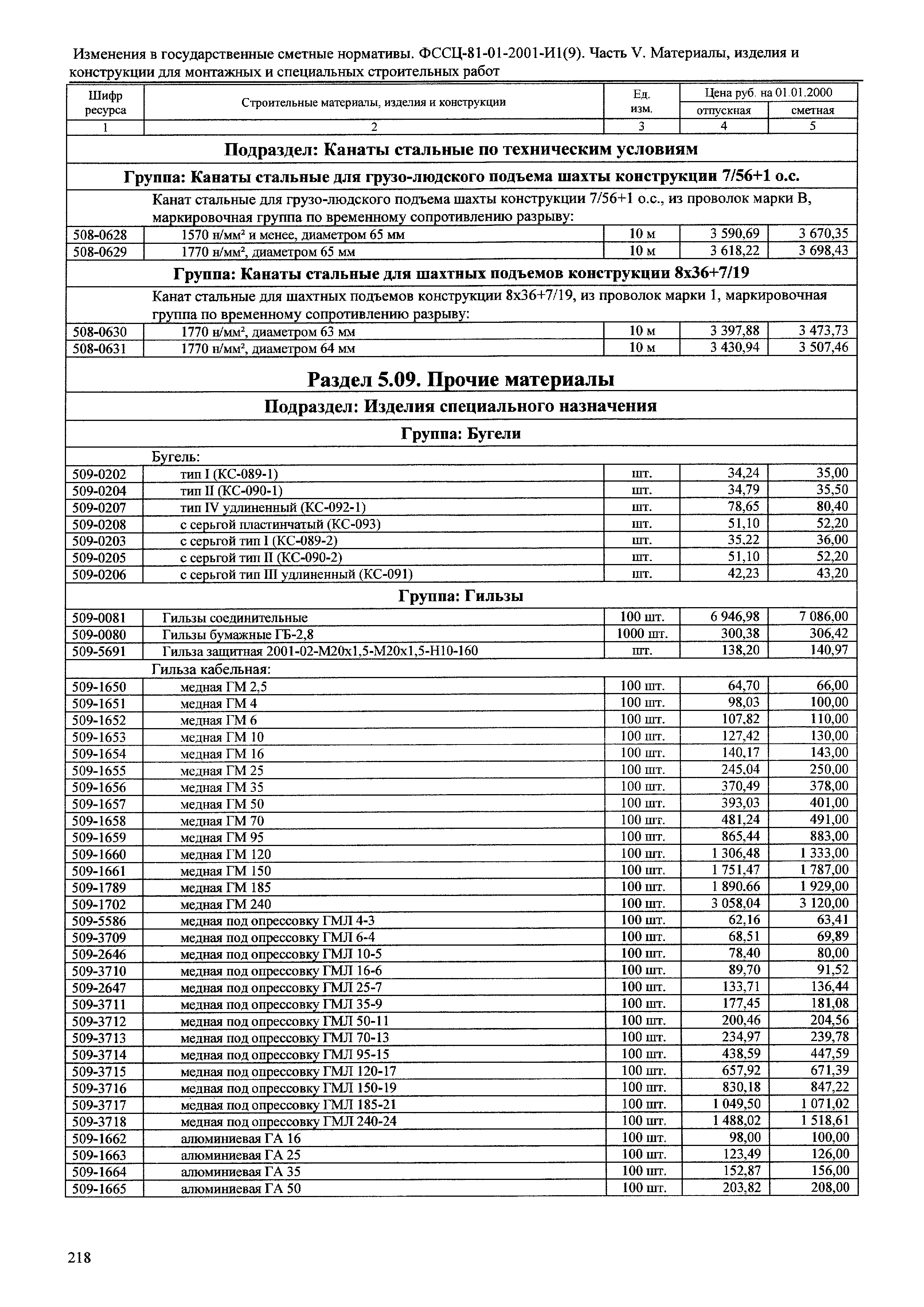 № 81-01-2001-И1(9)