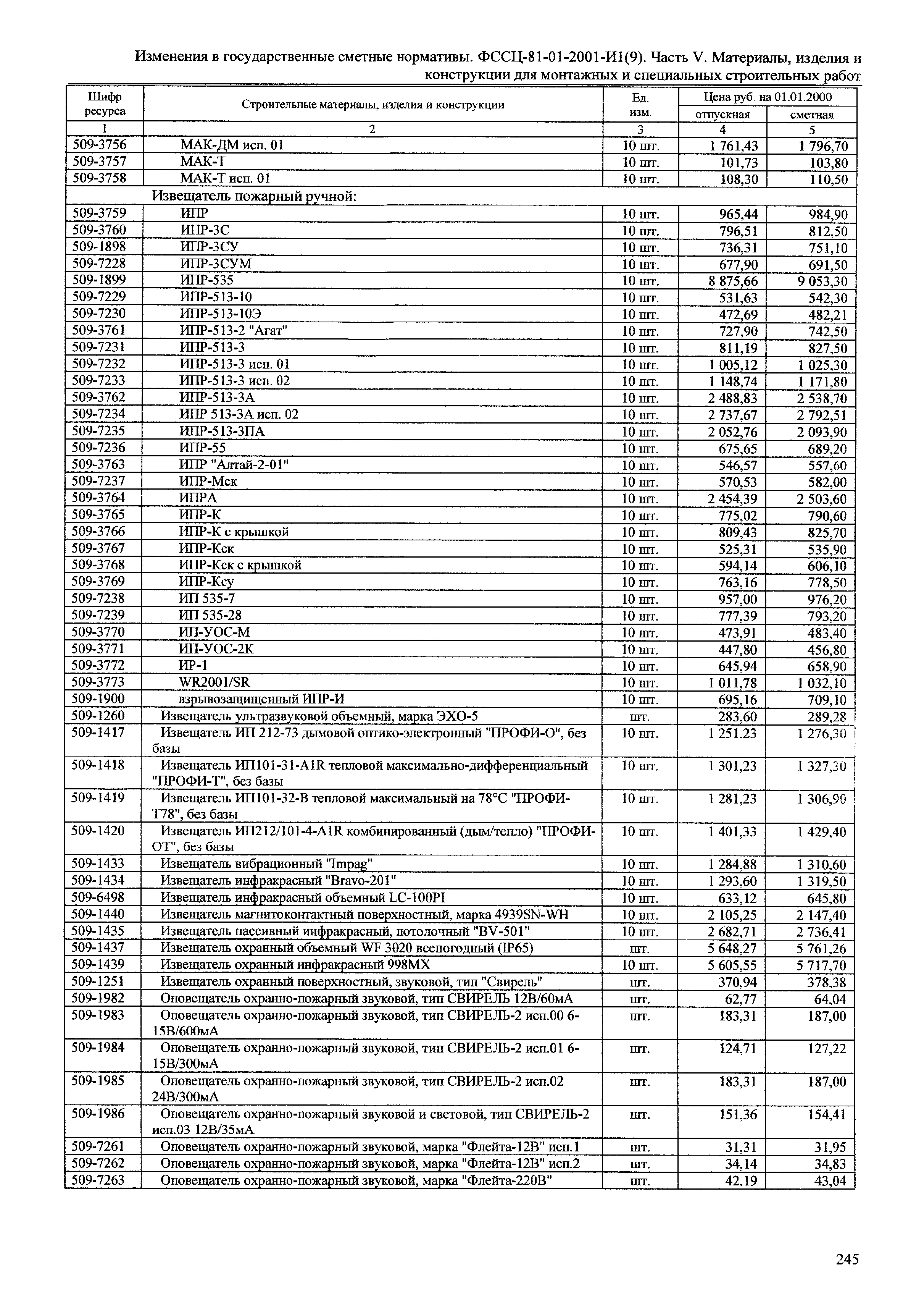 № 81-01-2001-И1(9)