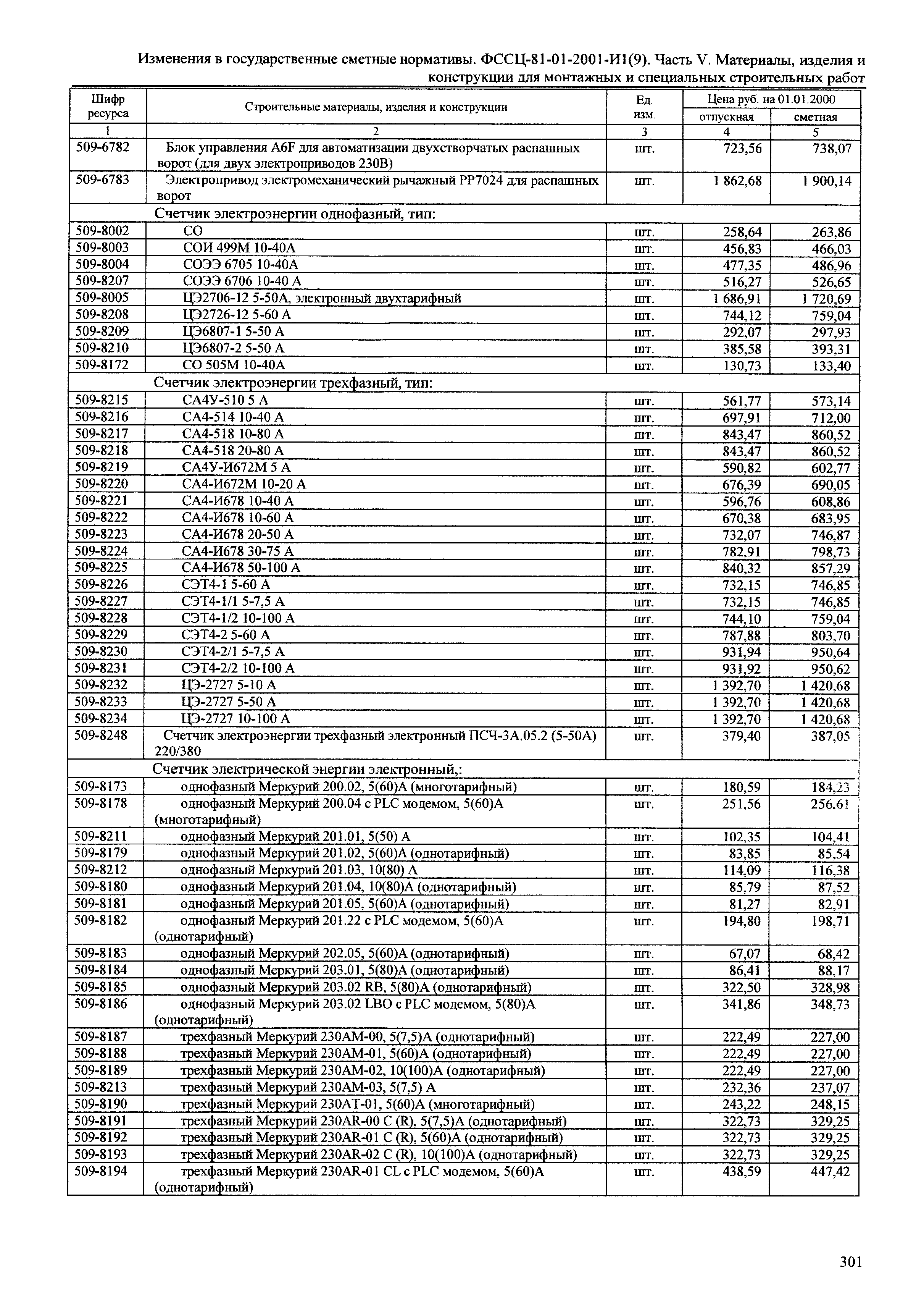 № 81-01-2001-И1(9)