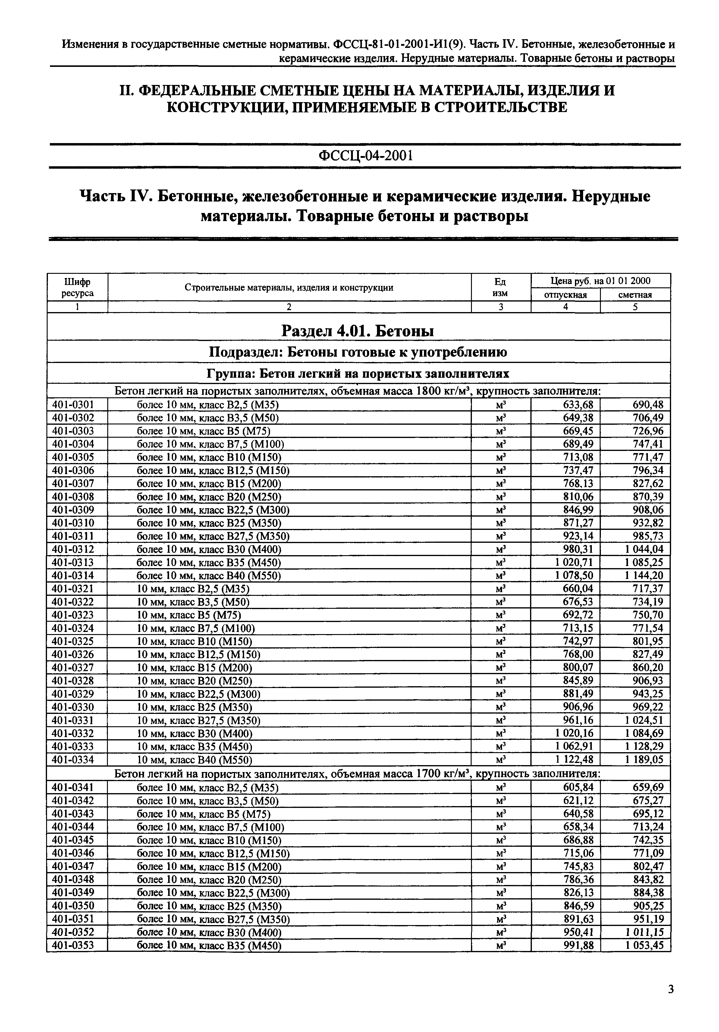 № 81-01-2001-И1(9)