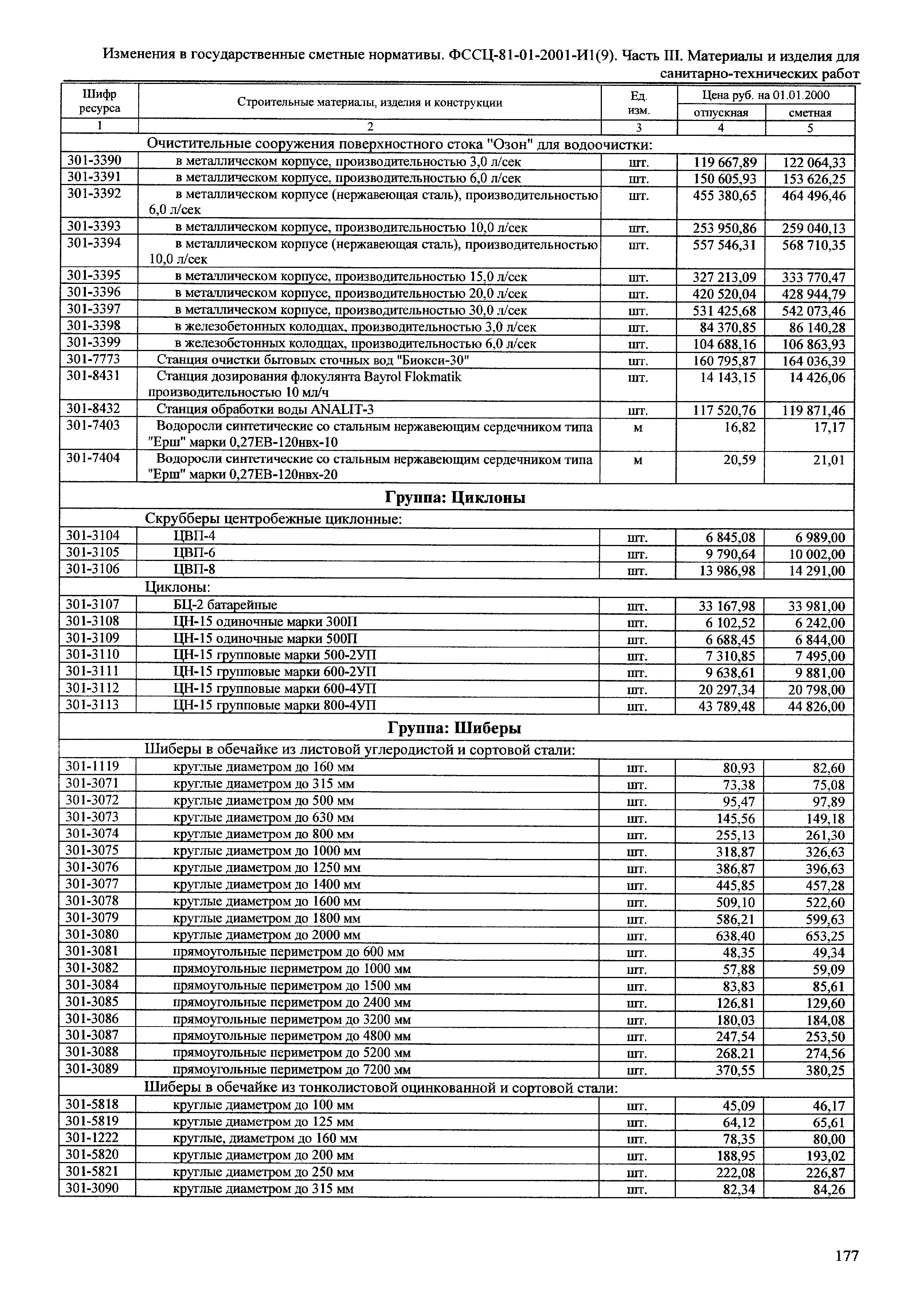 № 81-01-2001-И1(9)