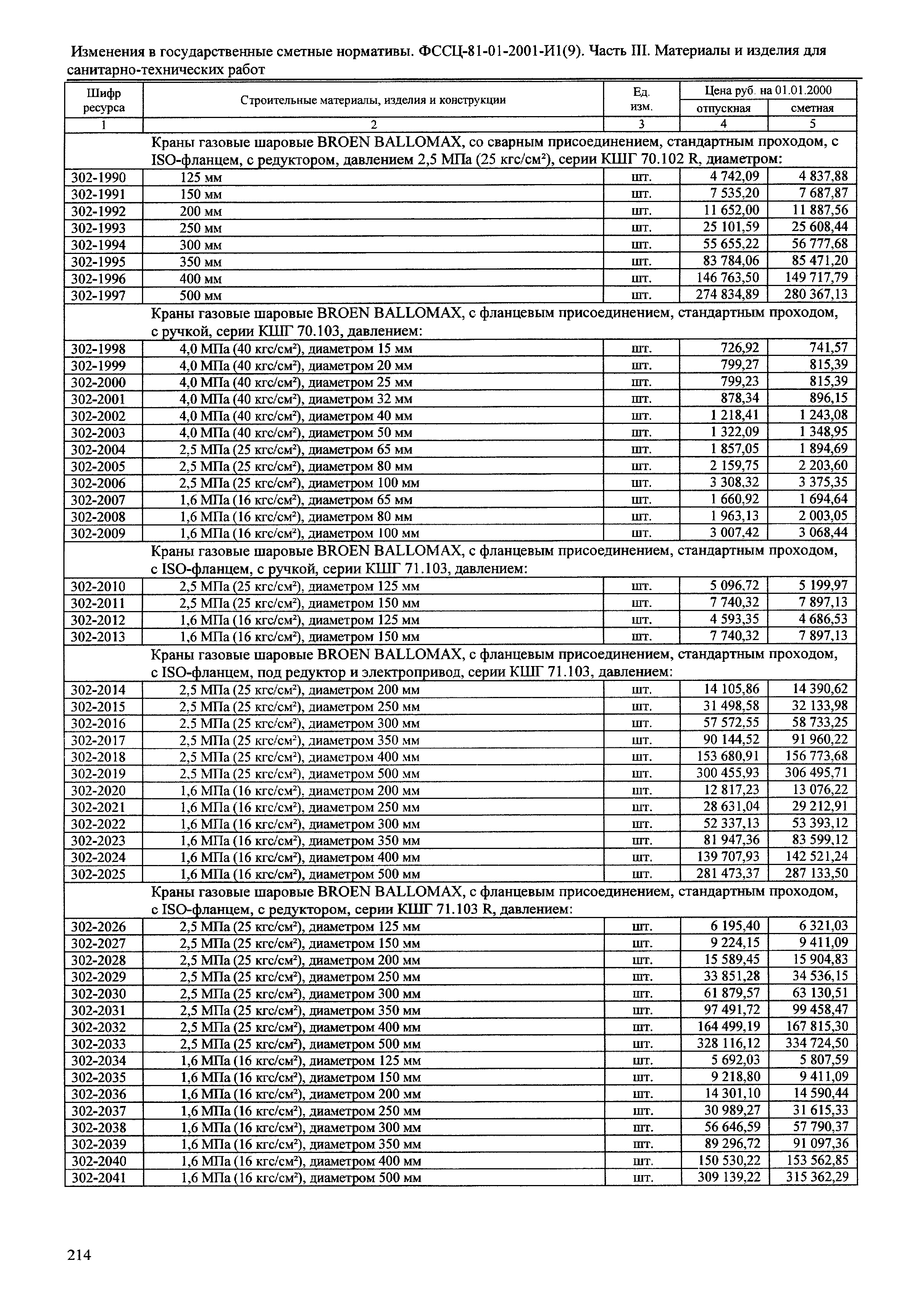 № 81-01-2001-И1(9)