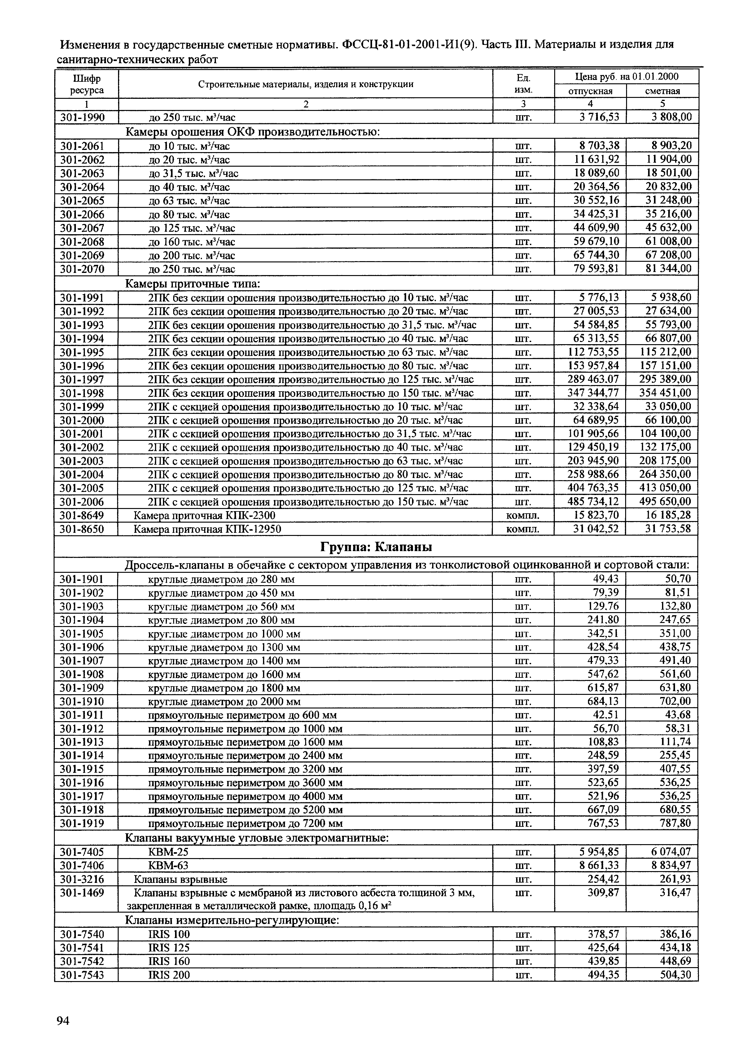 № 81-01-2001-И1(9)