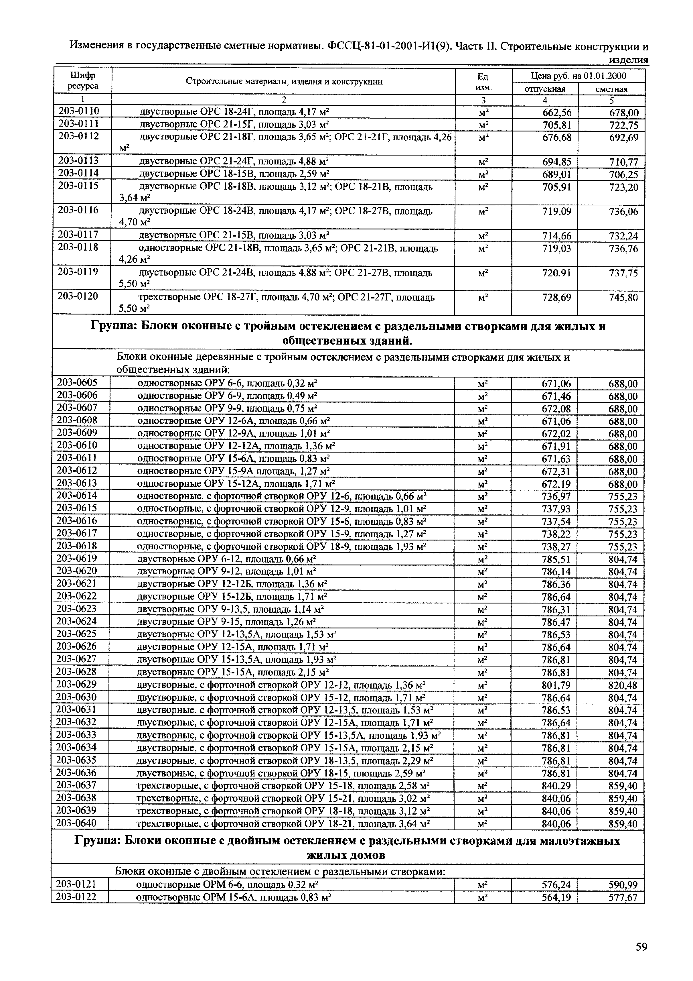 № 81-01-2001- И1(9)