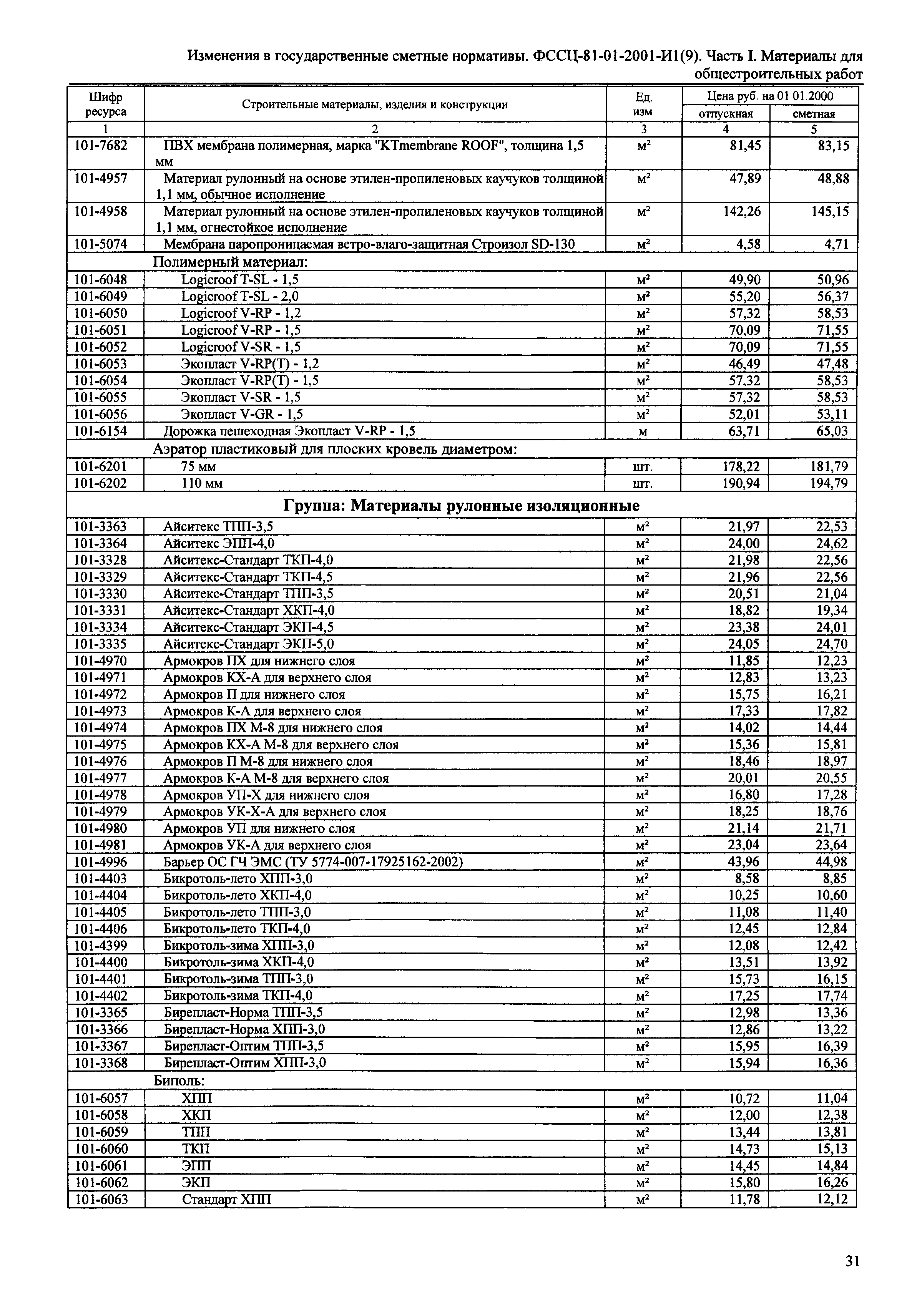 № 81-01-2001-И1(9)