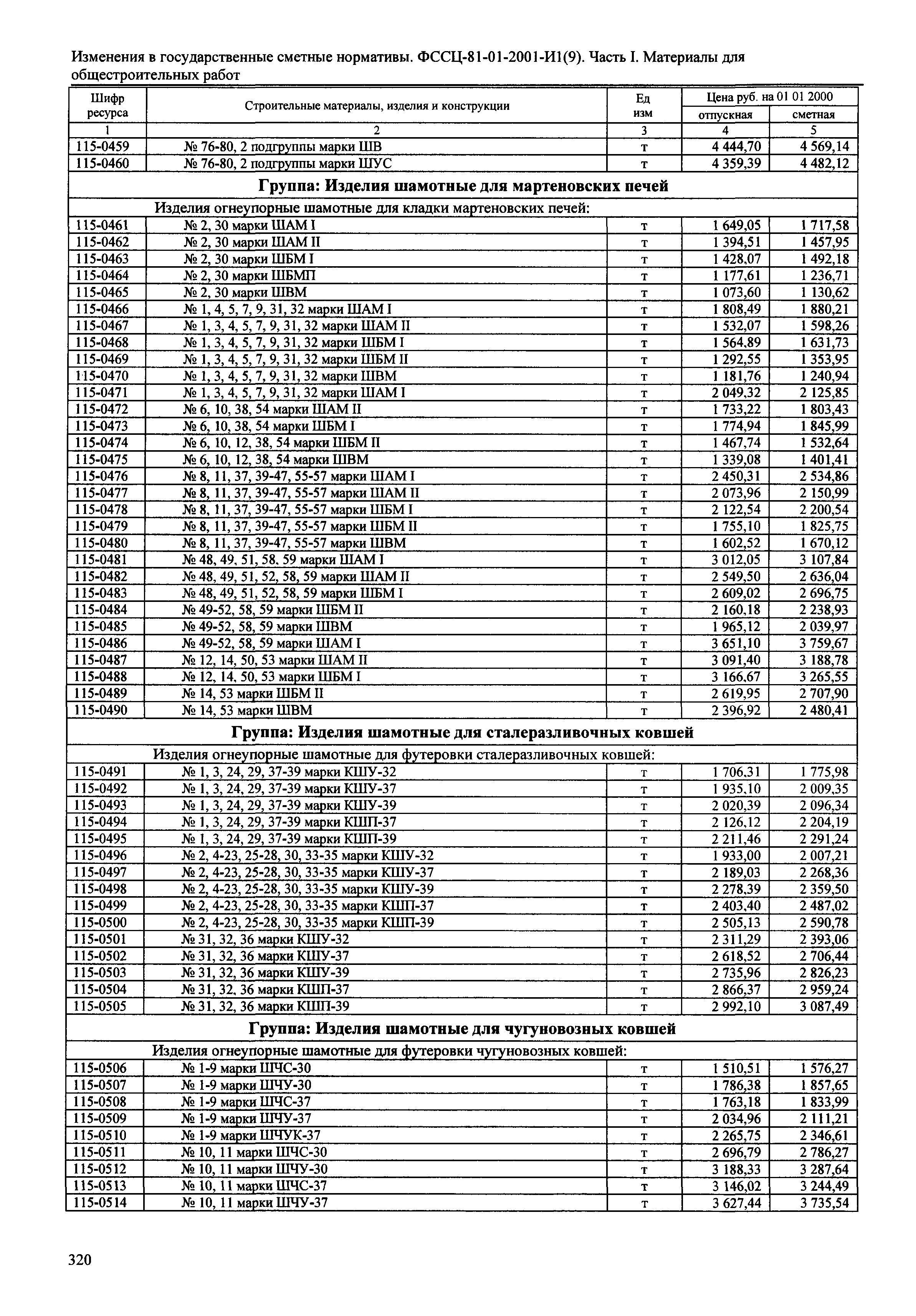 № 81-01-2001-И1(9)