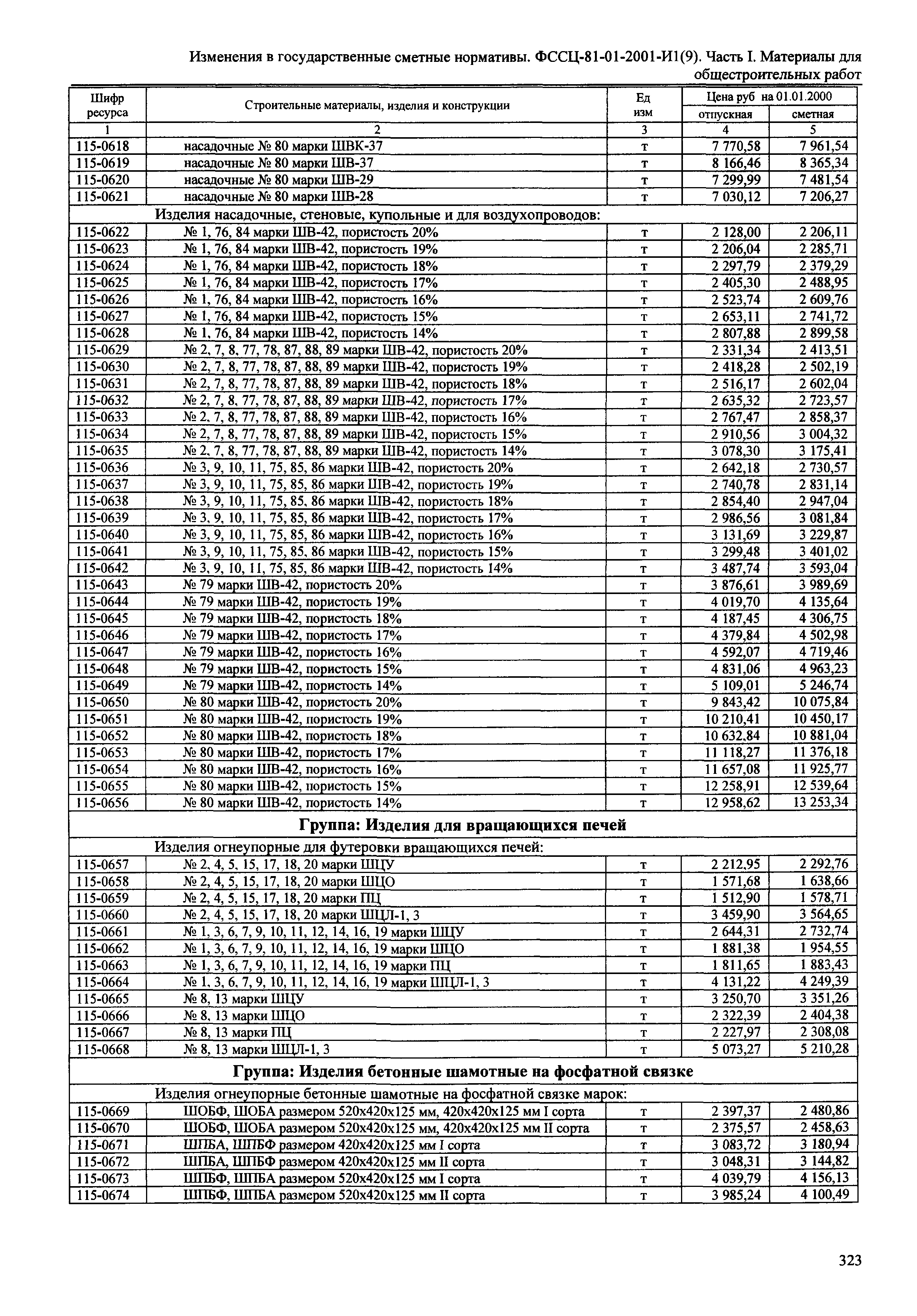 № 81-01-2001-И1(9)