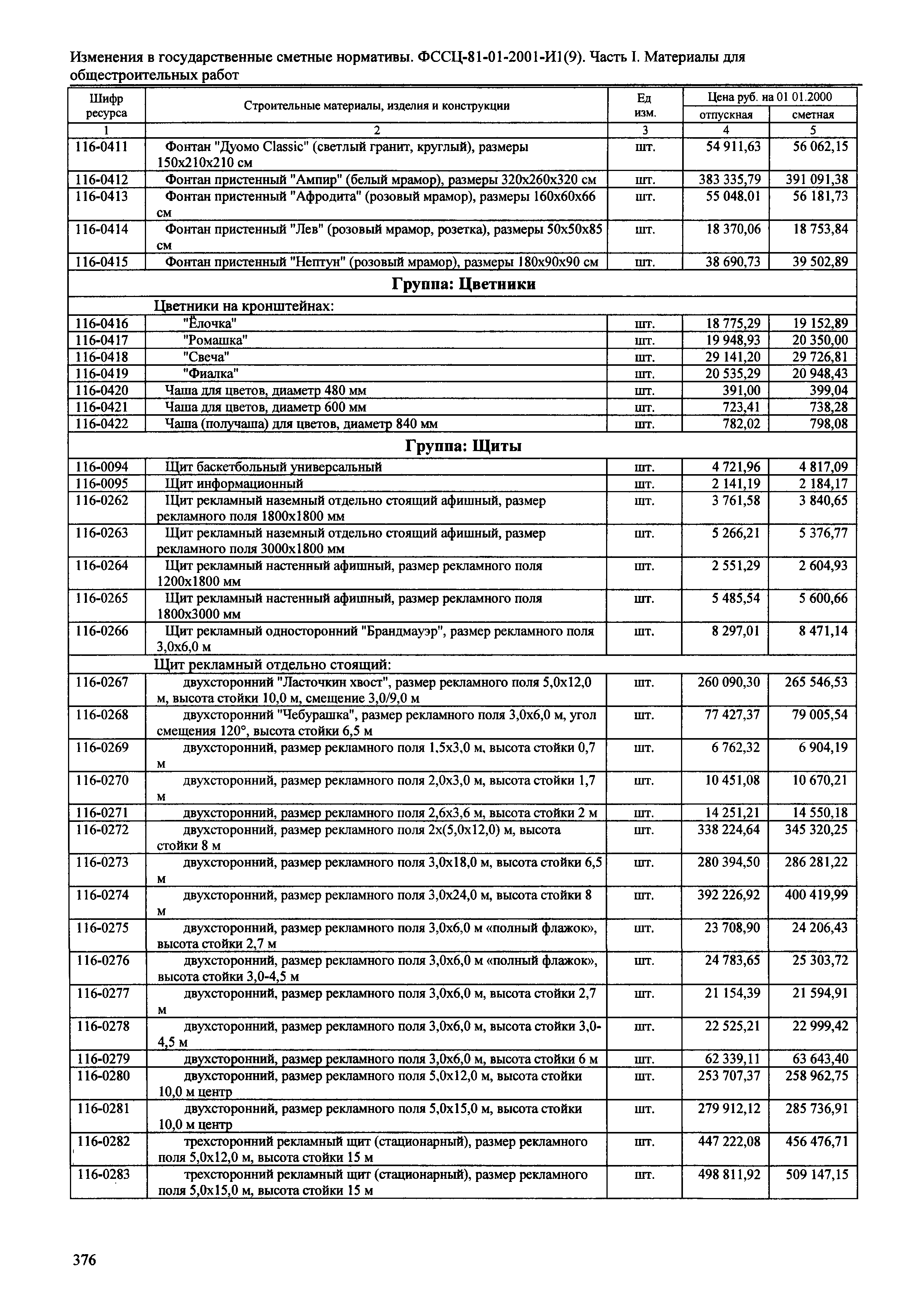 № 81-01-2001-И1(9)