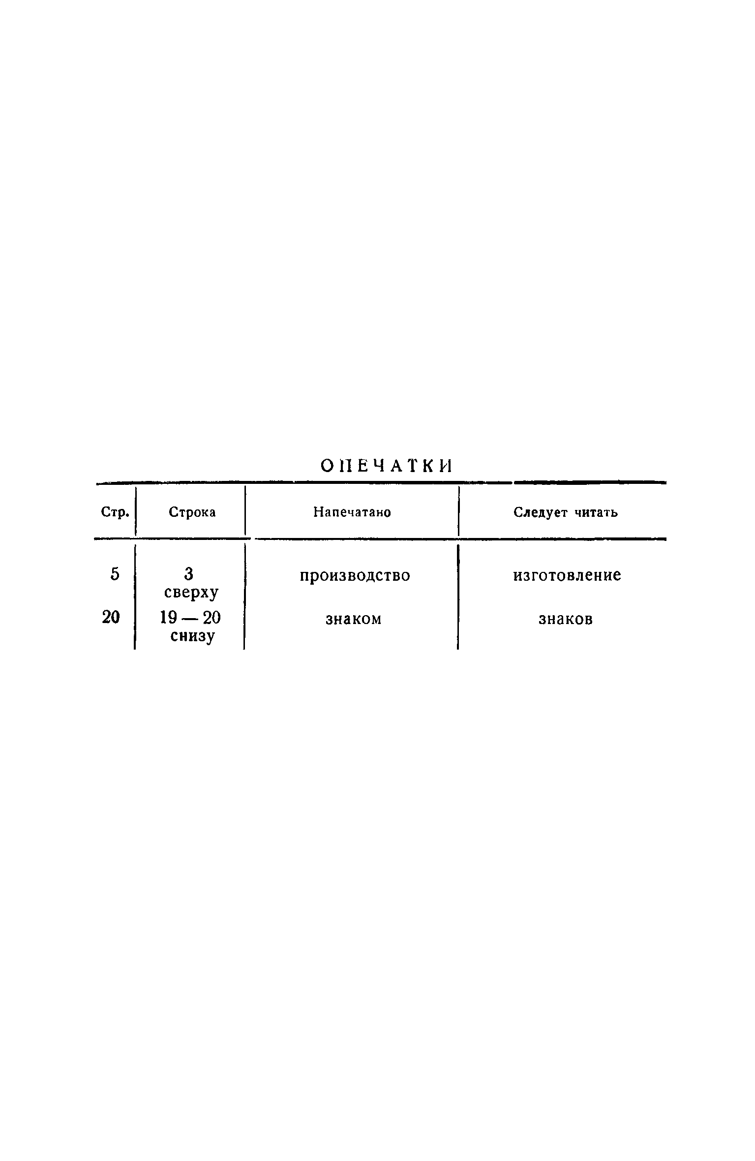 опечатки