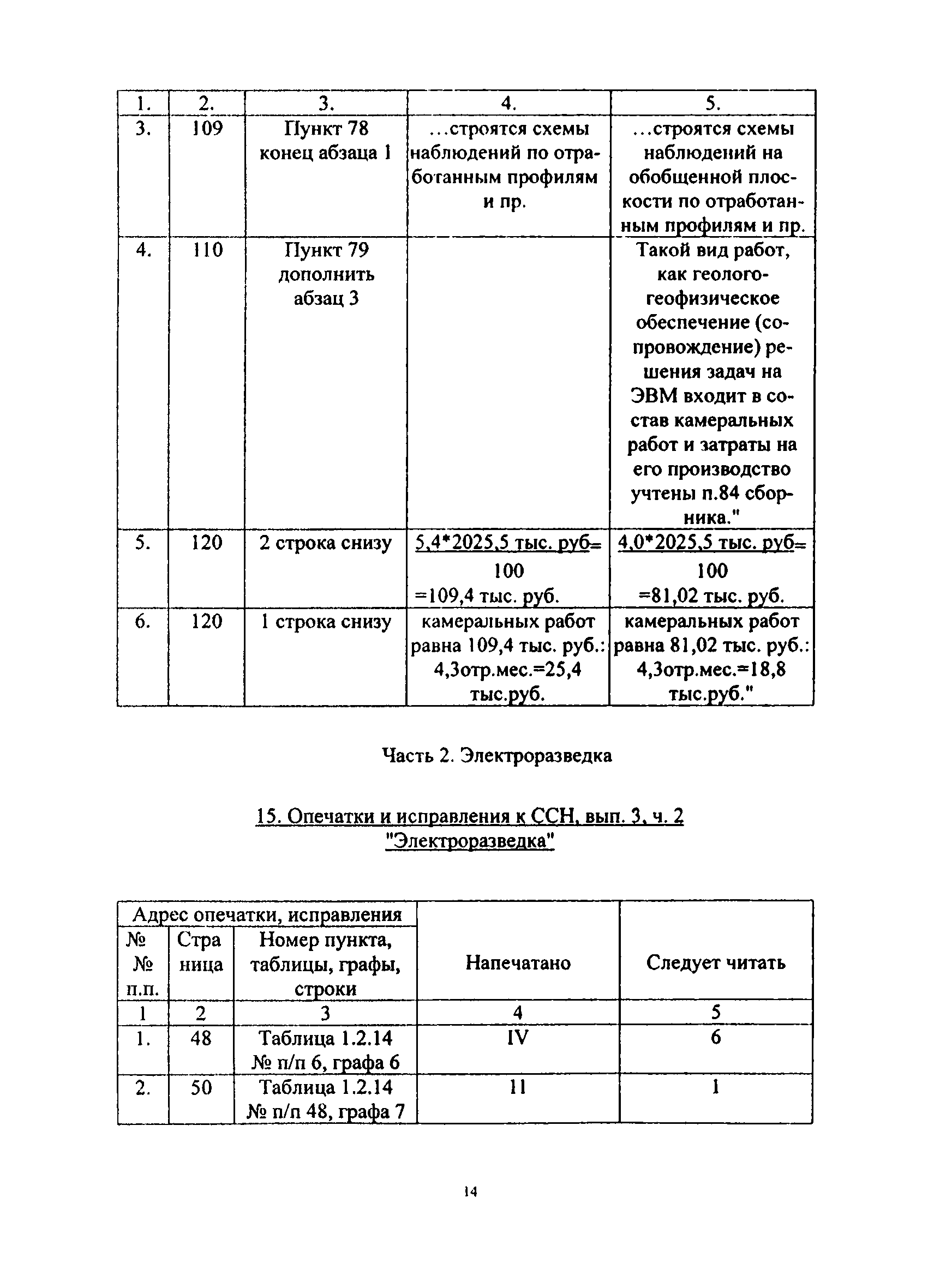 сборник 3