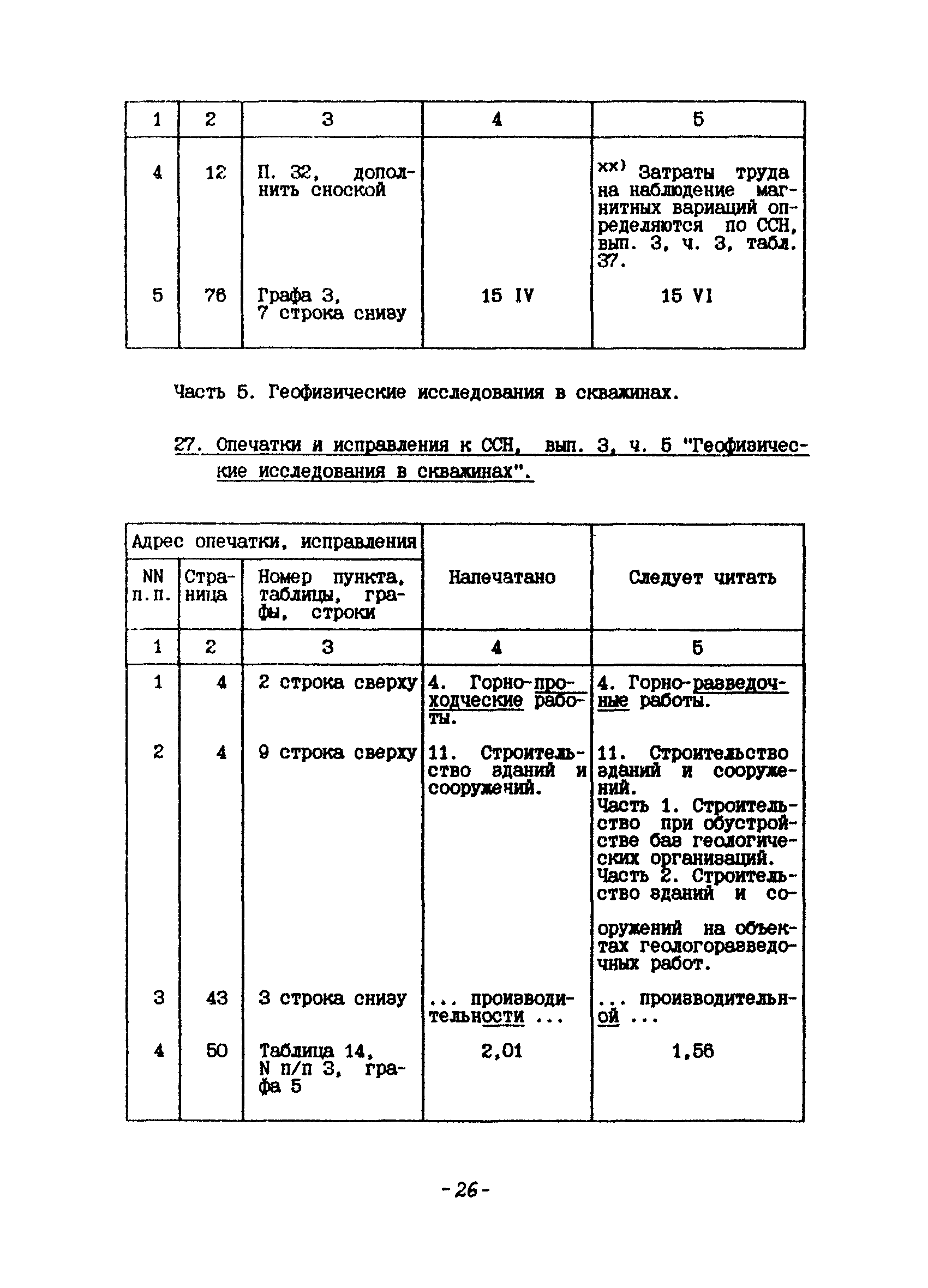 Скачать СНОР Выпуск 9 Топографо-геодезические и маркшейдерские работы