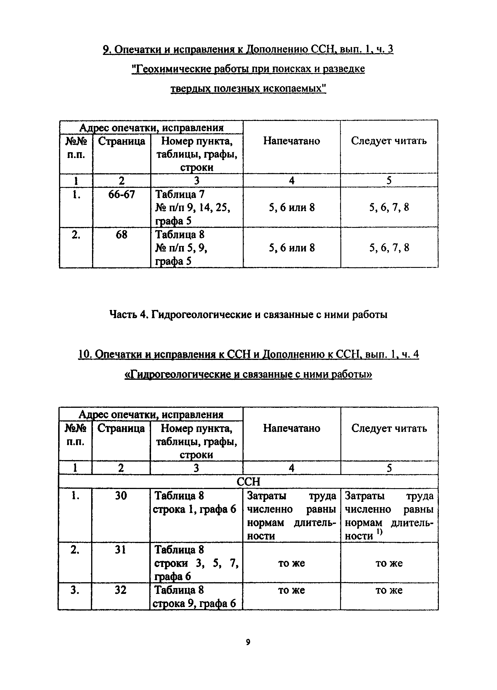 сборник 3