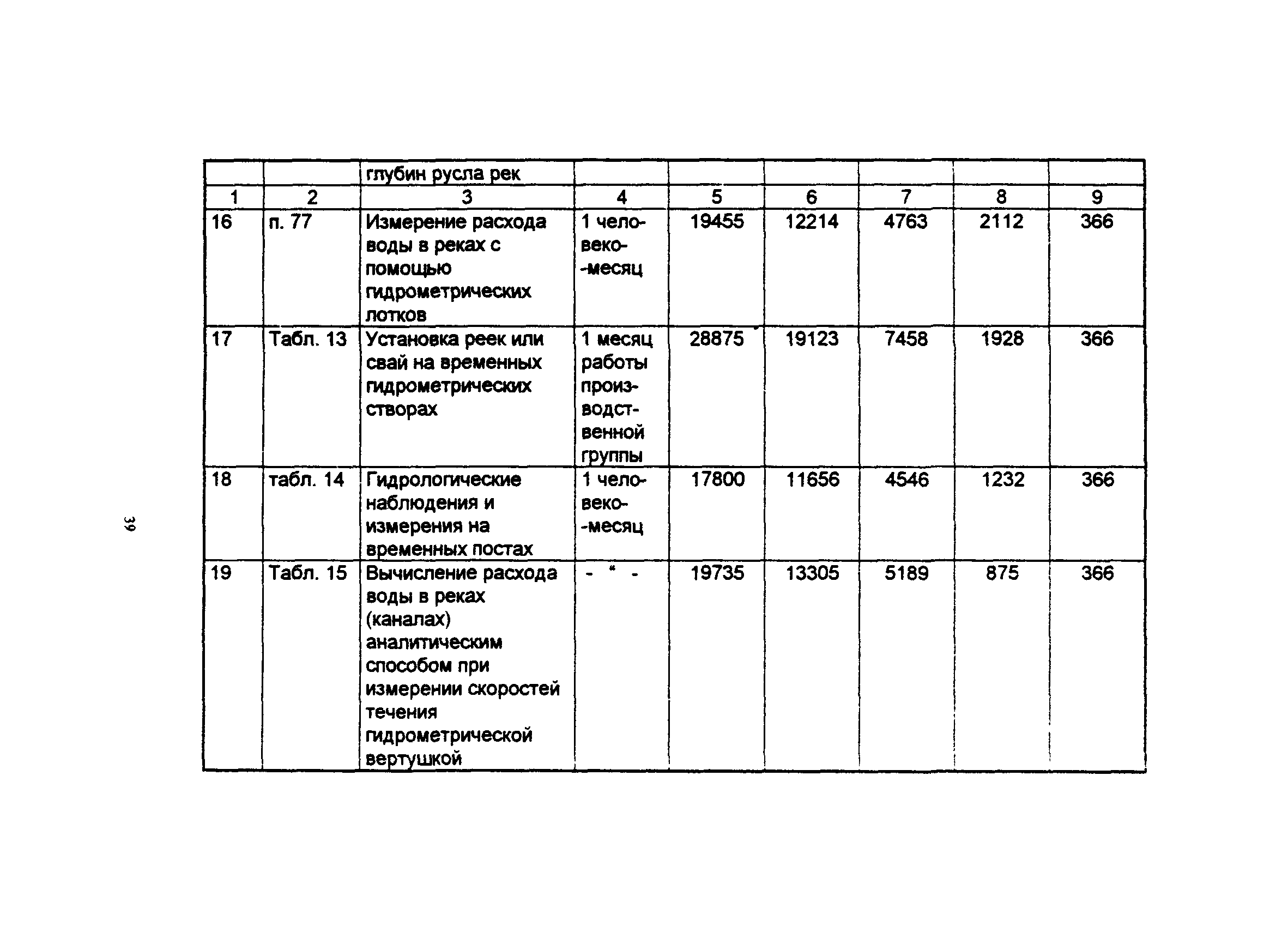 сборник 2