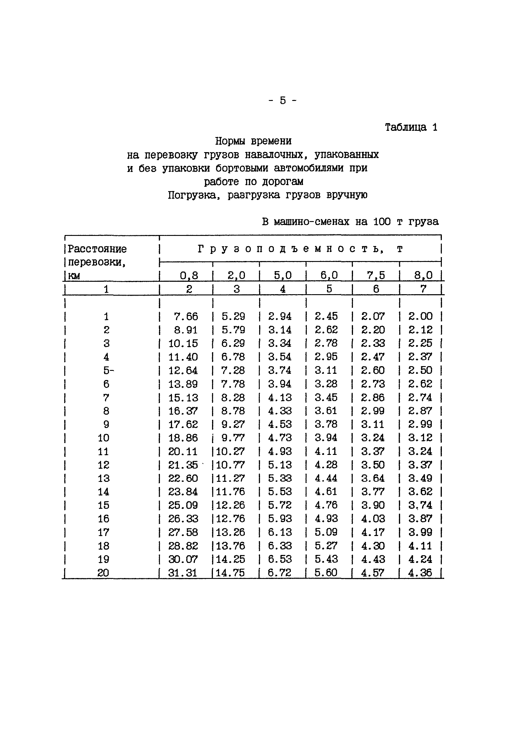 дополнение