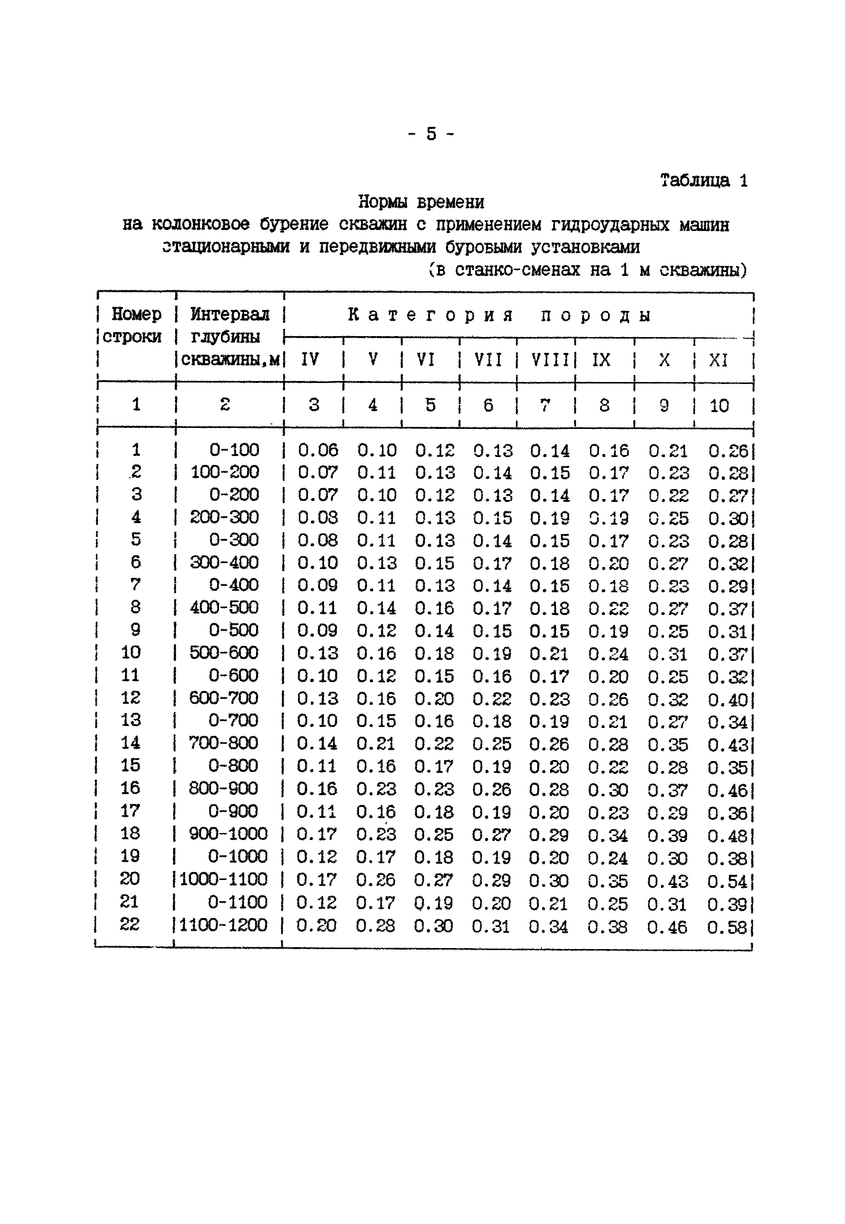 дополнение