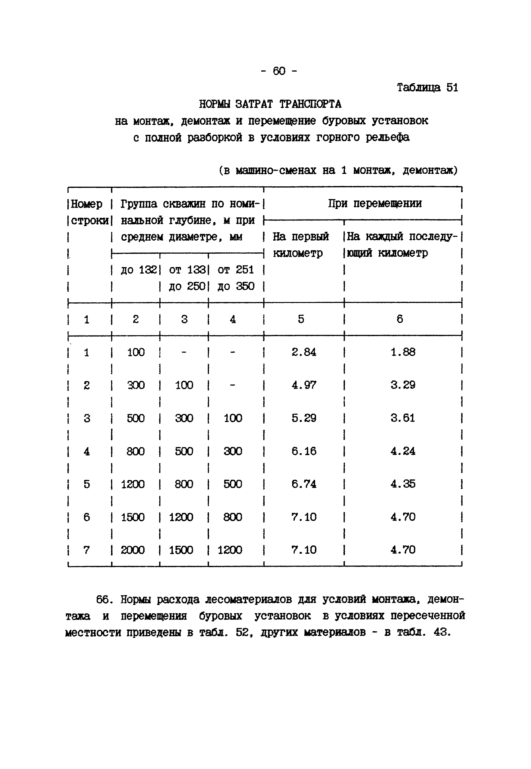 дополнение