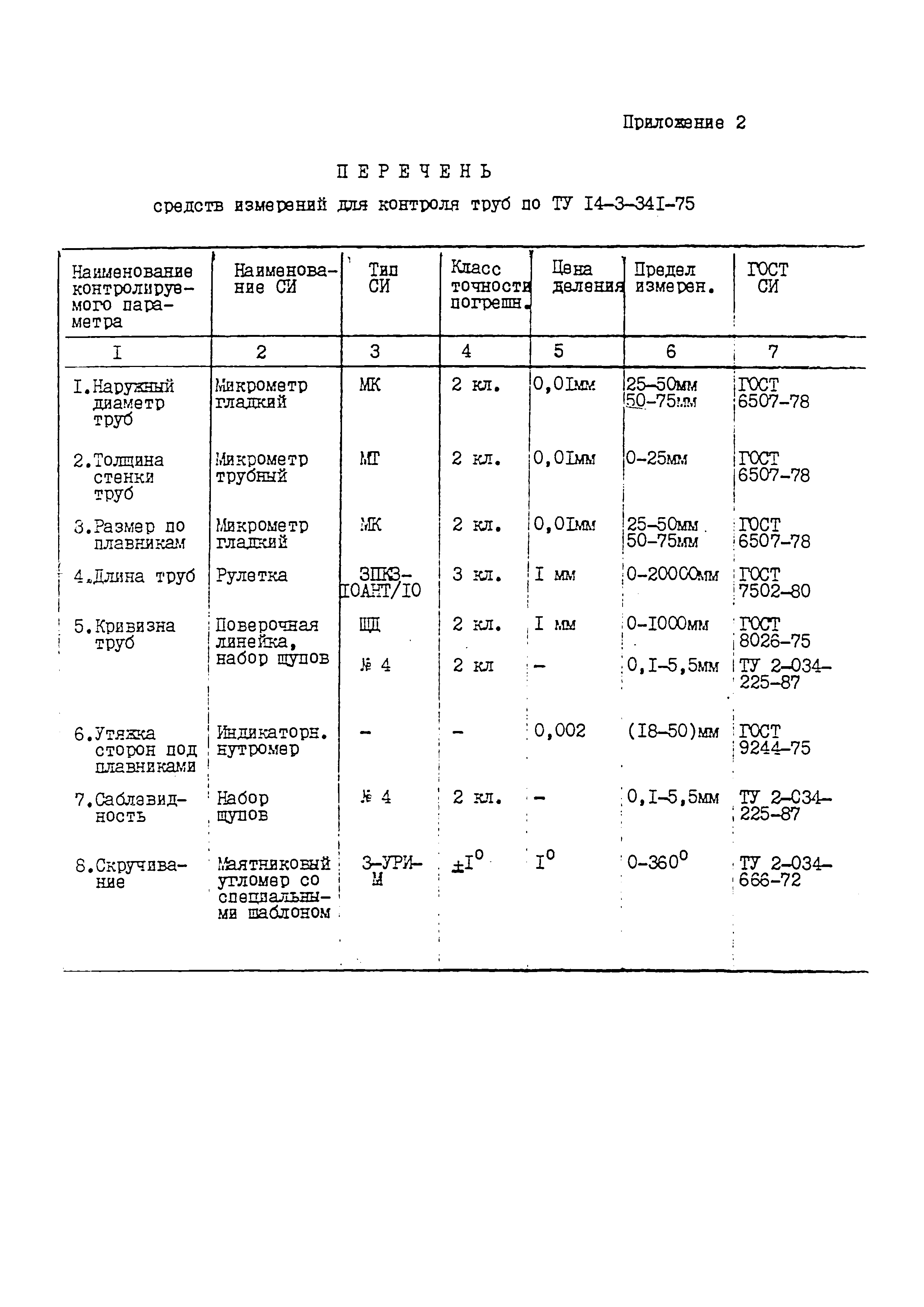 № 6