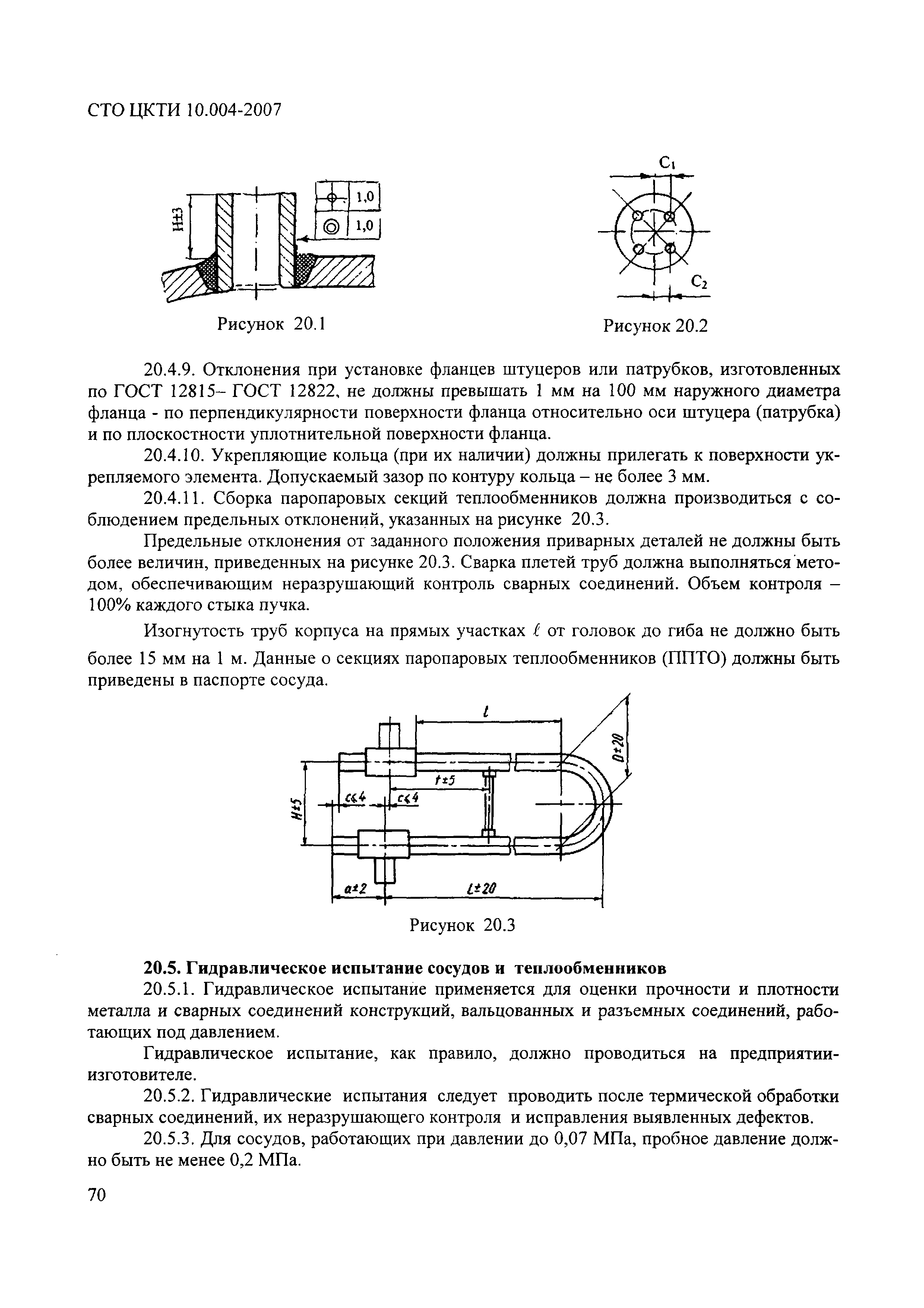 опечатки