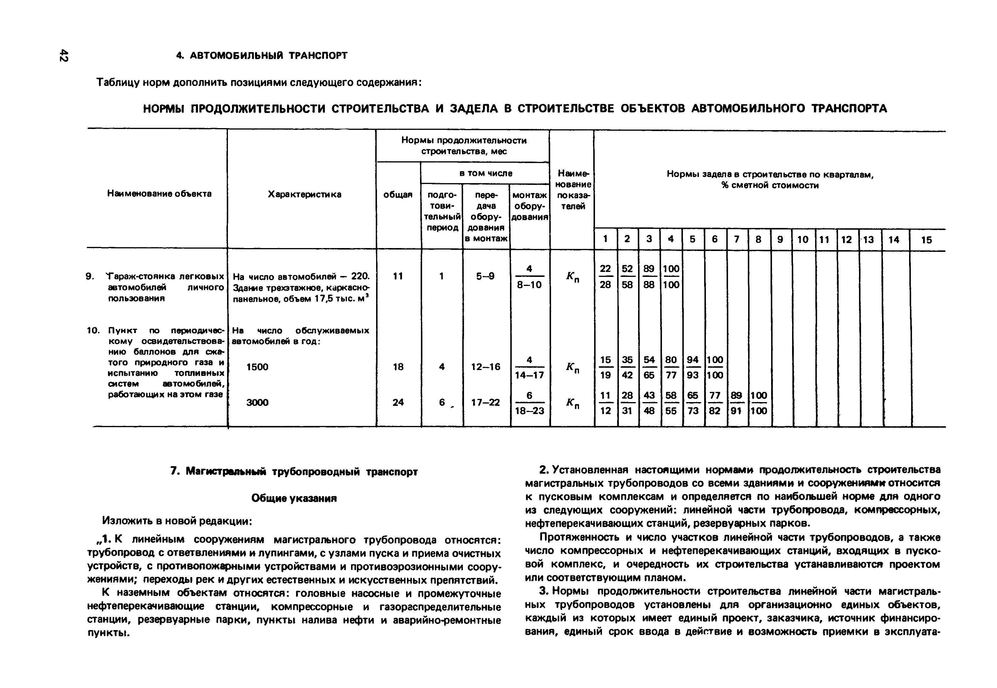 Нормы планирования. Нормативный срок строительства объекта формула. Нормативная Продолжительность строительства таблица. Расчет нормативного срока строительства. Определение нормативной продолжительности строительства объекта.