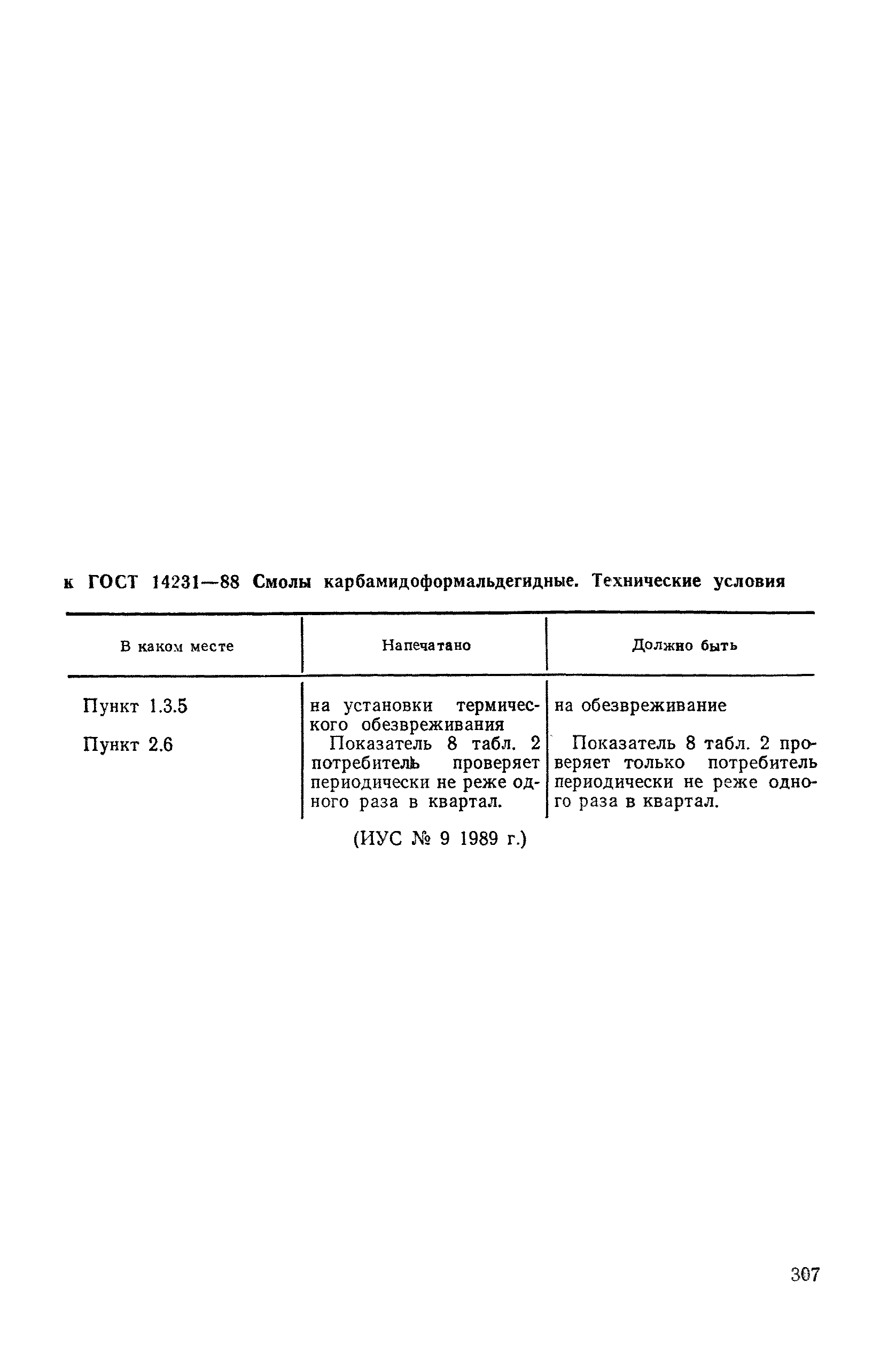 Поправка