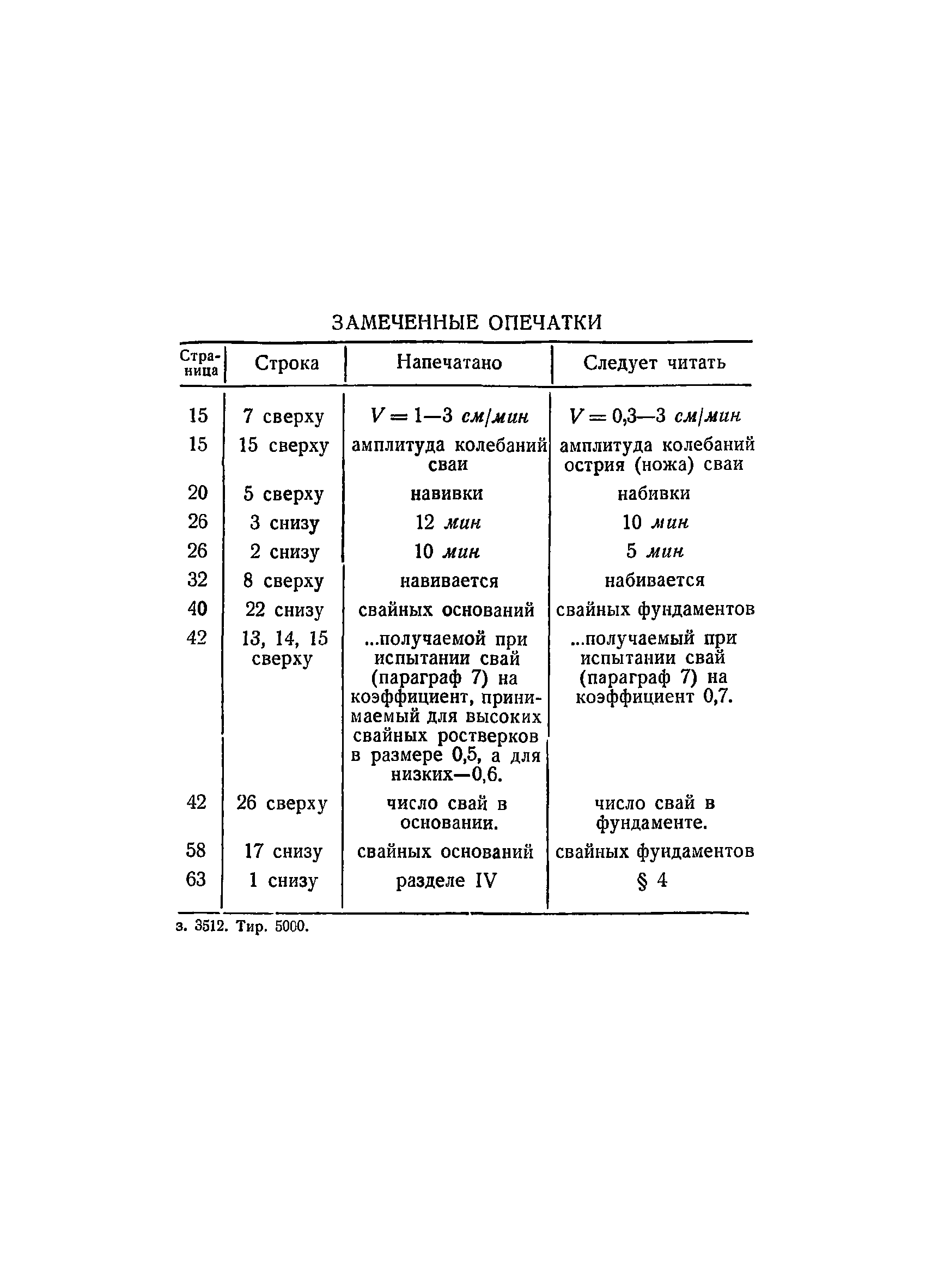 опечатки