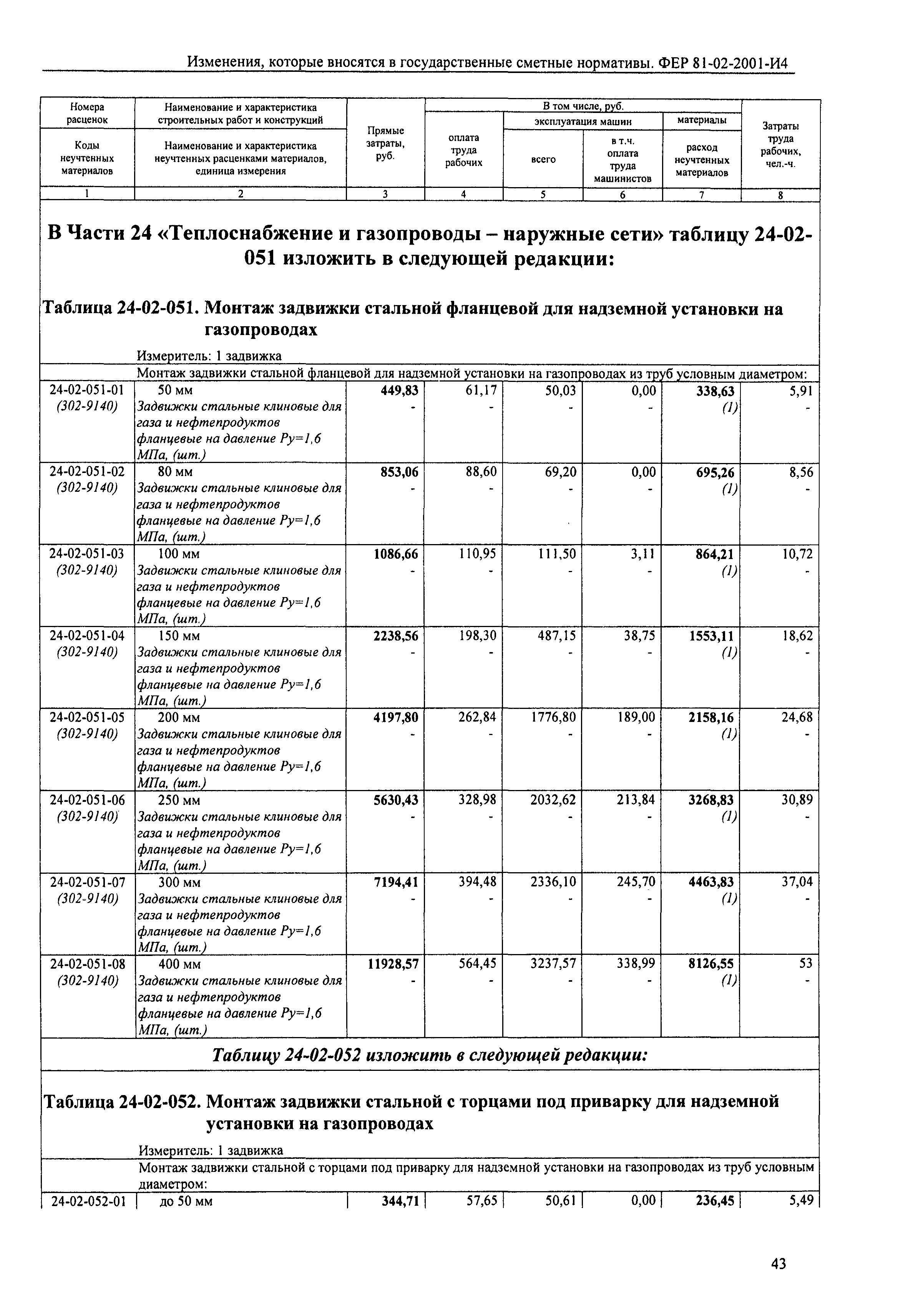 № И4