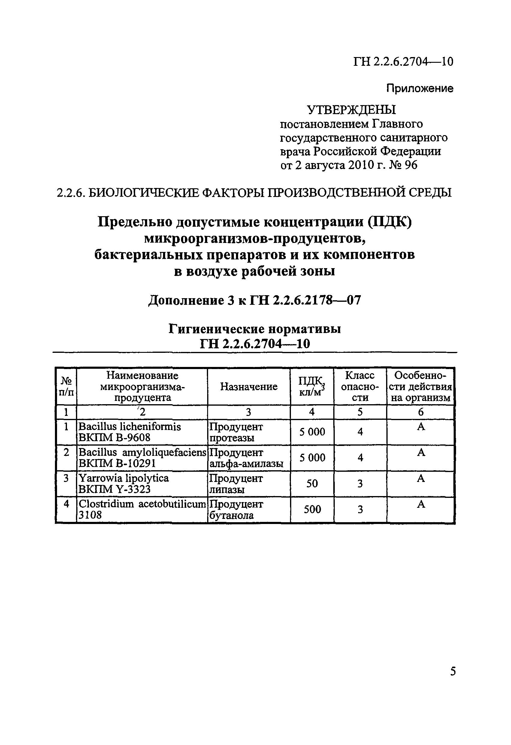 № ГН 2.2.7.2704-10