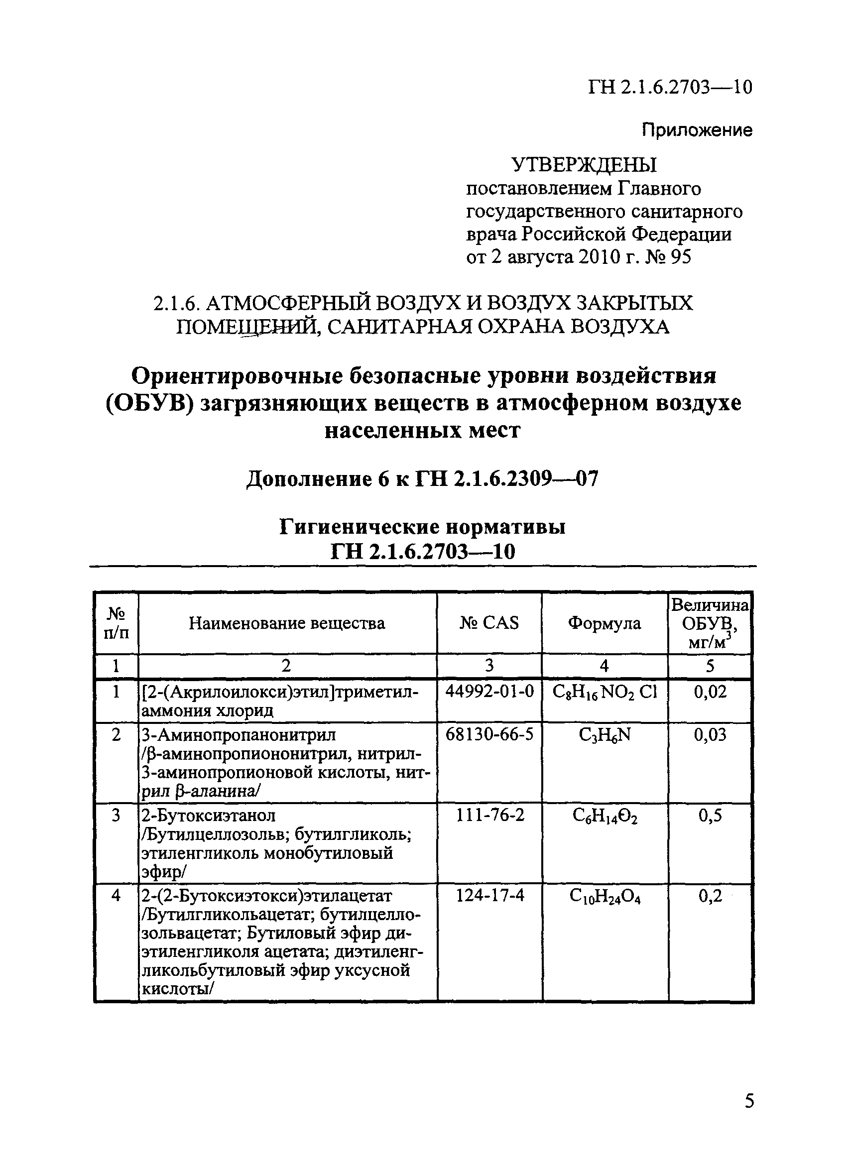 № ГН 2.1.6.2703-10