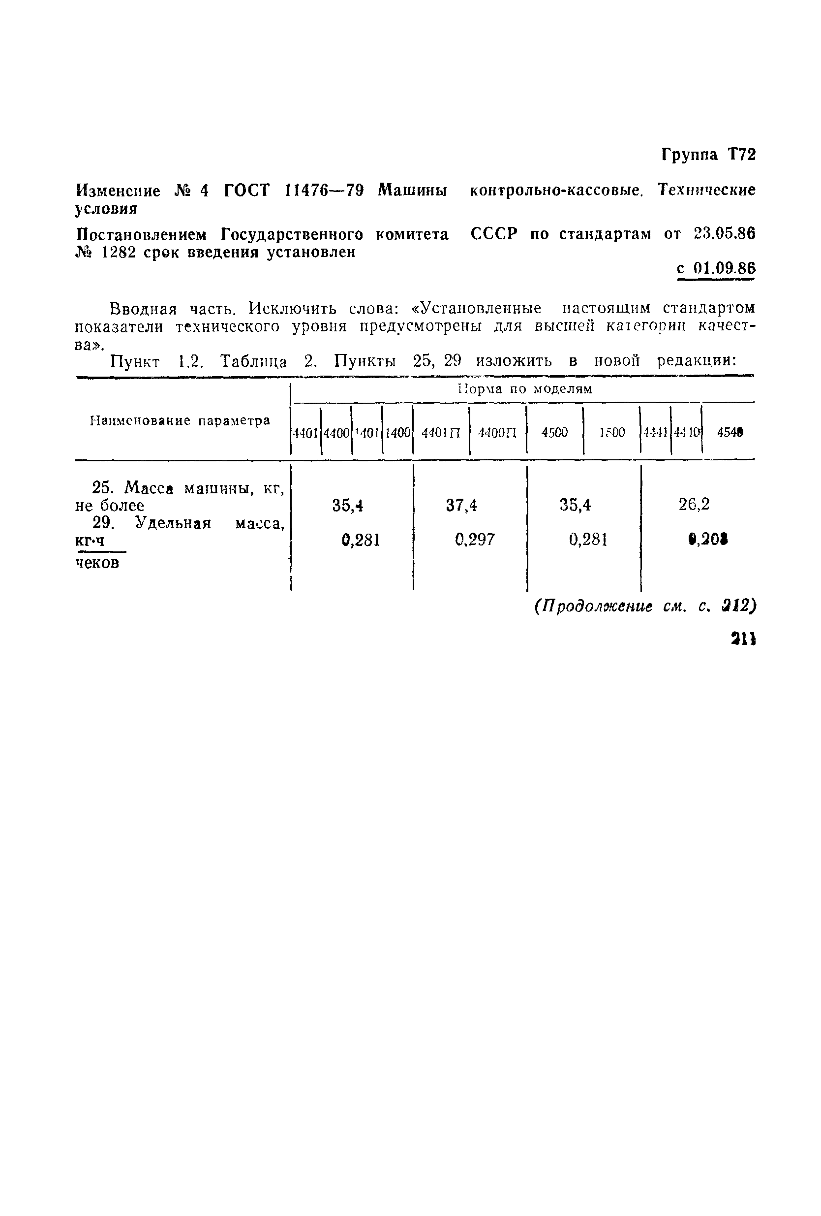 Скачать ГОСТ 11476-79 Машины контрольно-кассовые. Технические условия