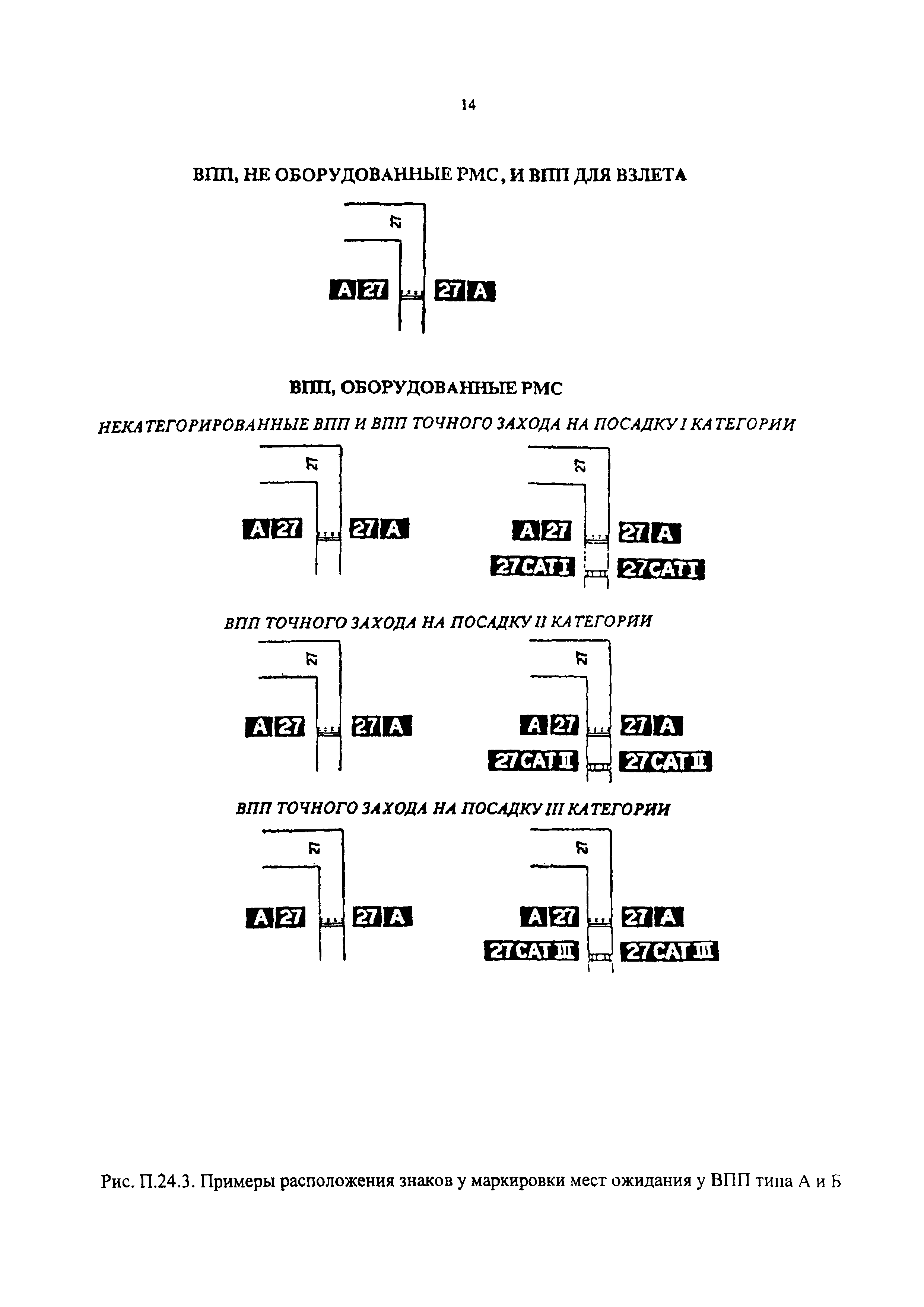 Поправка № 4