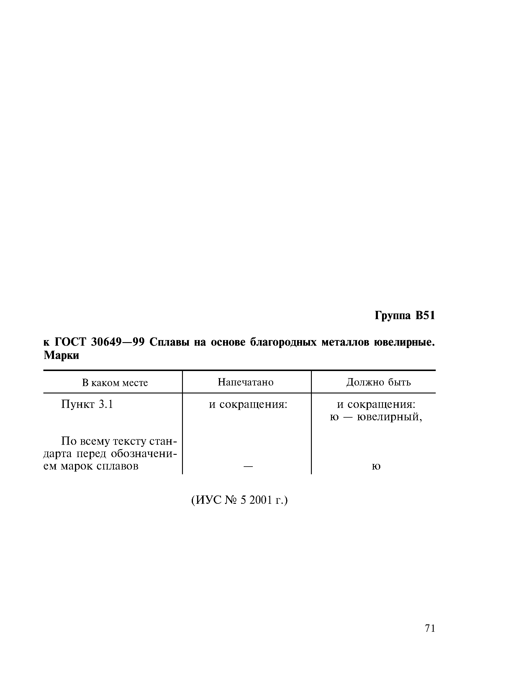 Поправка