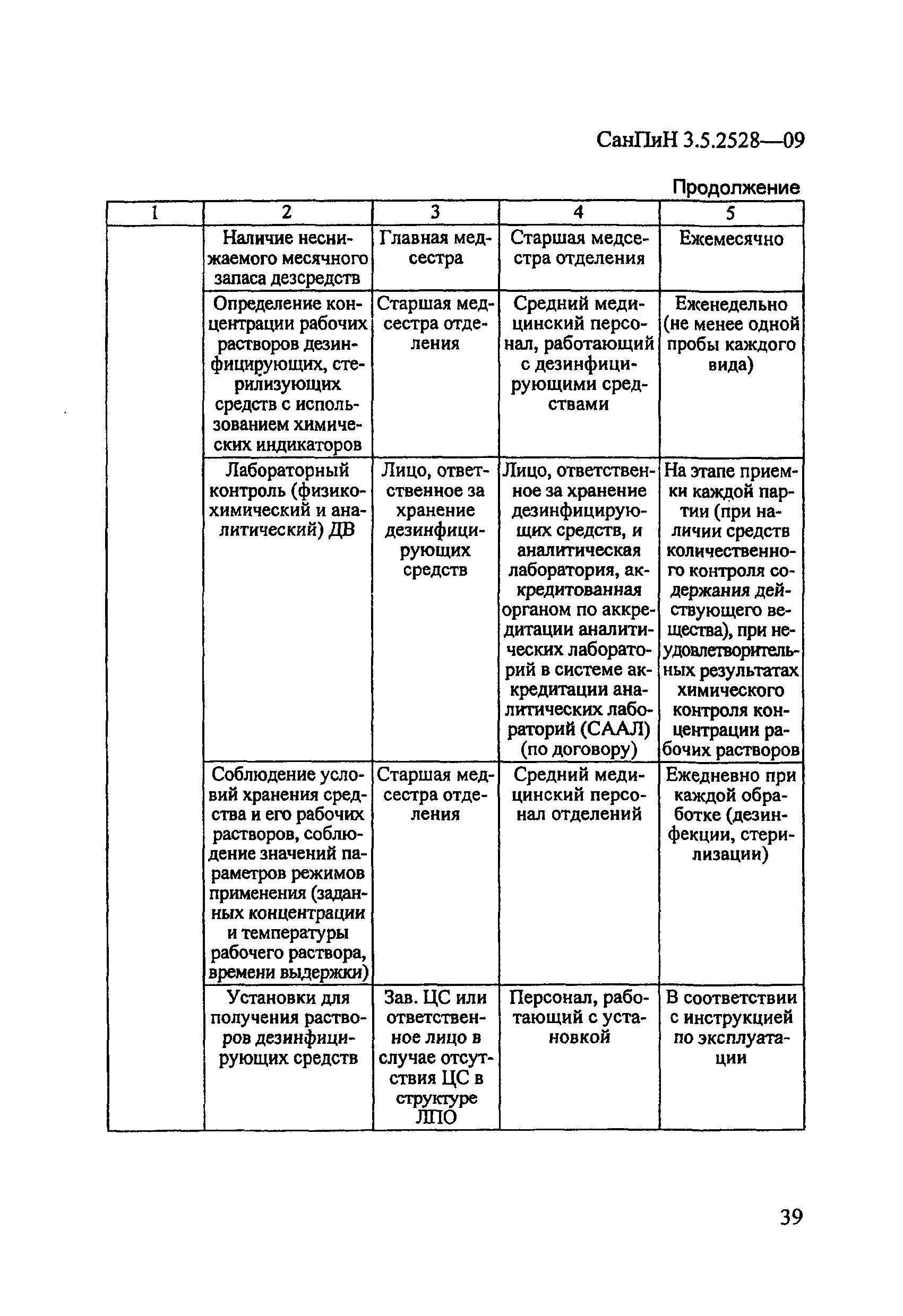 СанПиН 3.5.2528-09