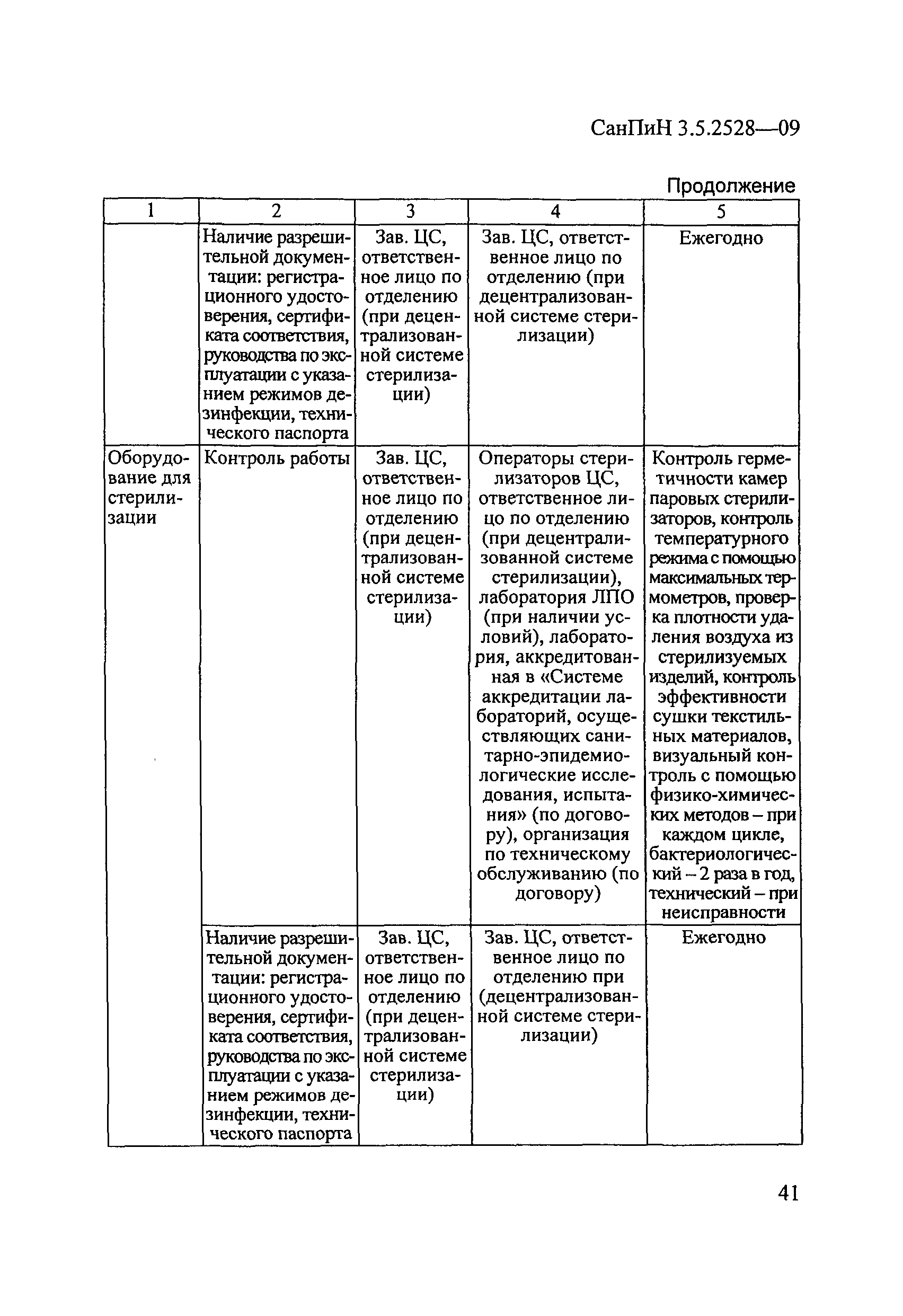 СанПиН 3.5.2528-09