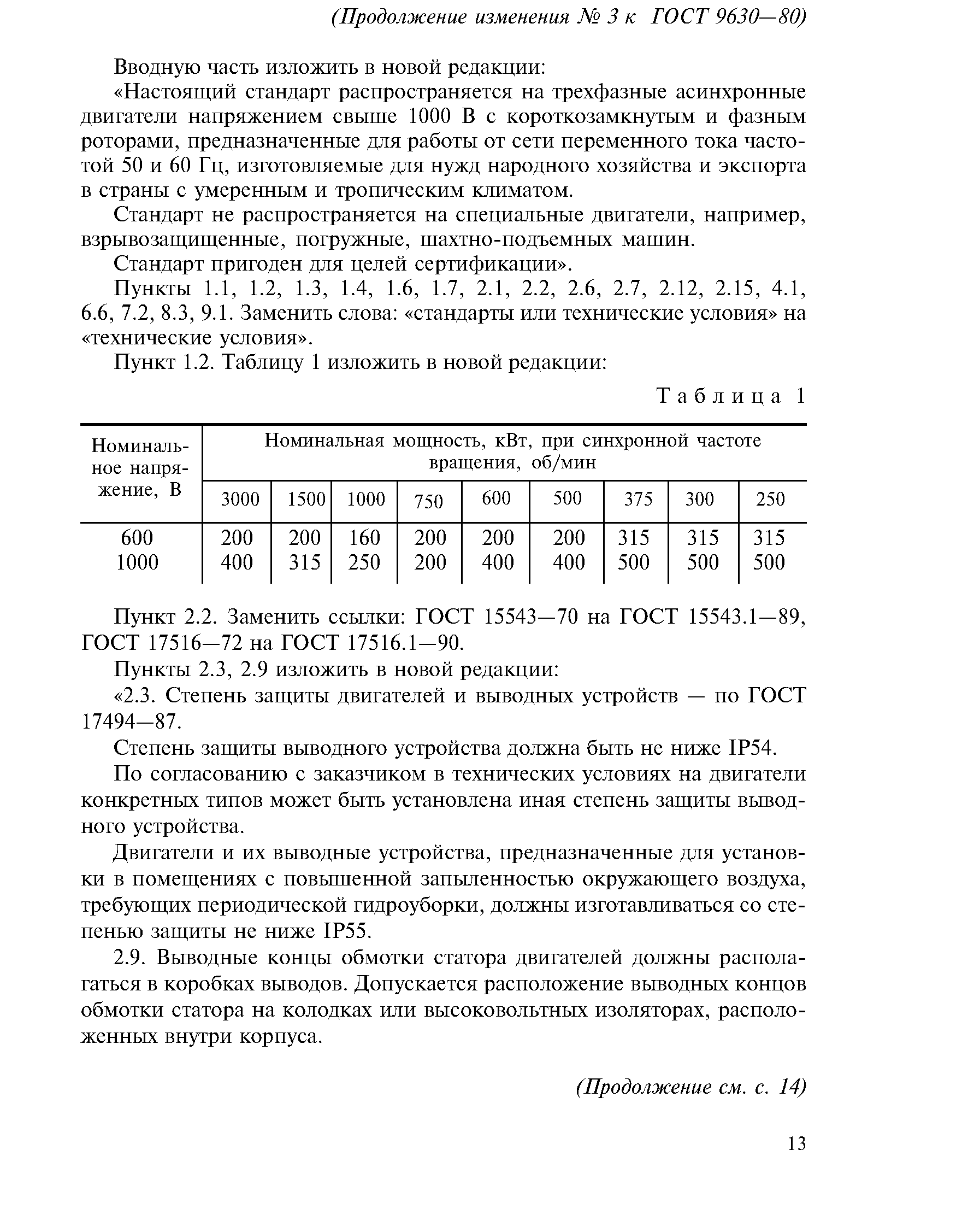 Скачать ГОСТ 9630-80 Двигатели трехфазные асинхронные напряжением свыше  1000 В. Общие технические условия