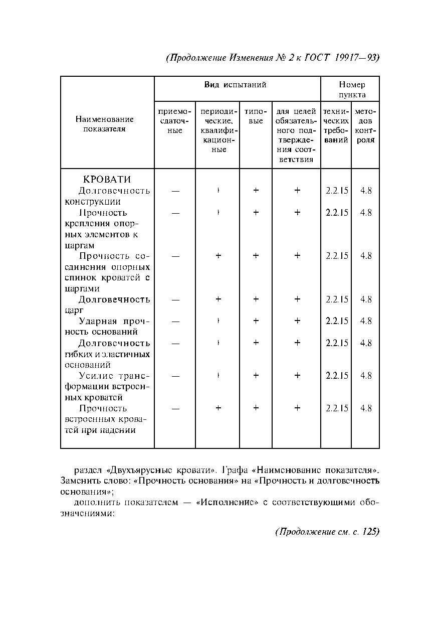 Стул ГОСТ 19917-93