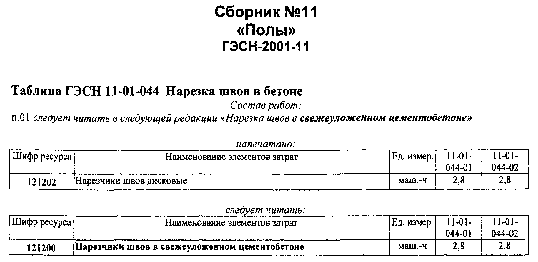 поправка